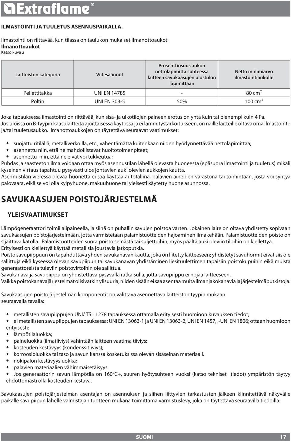 savukaasujen ulostulon läpimittaan Netto minimiarvo ilmastointiaukolle Pellettitakka UNI EN 14785-80 cm² Poltin UNI EN 303-5 50% 100 cm² Joka tapauksessa ilmastointi on riittävää, kun sisä- ja