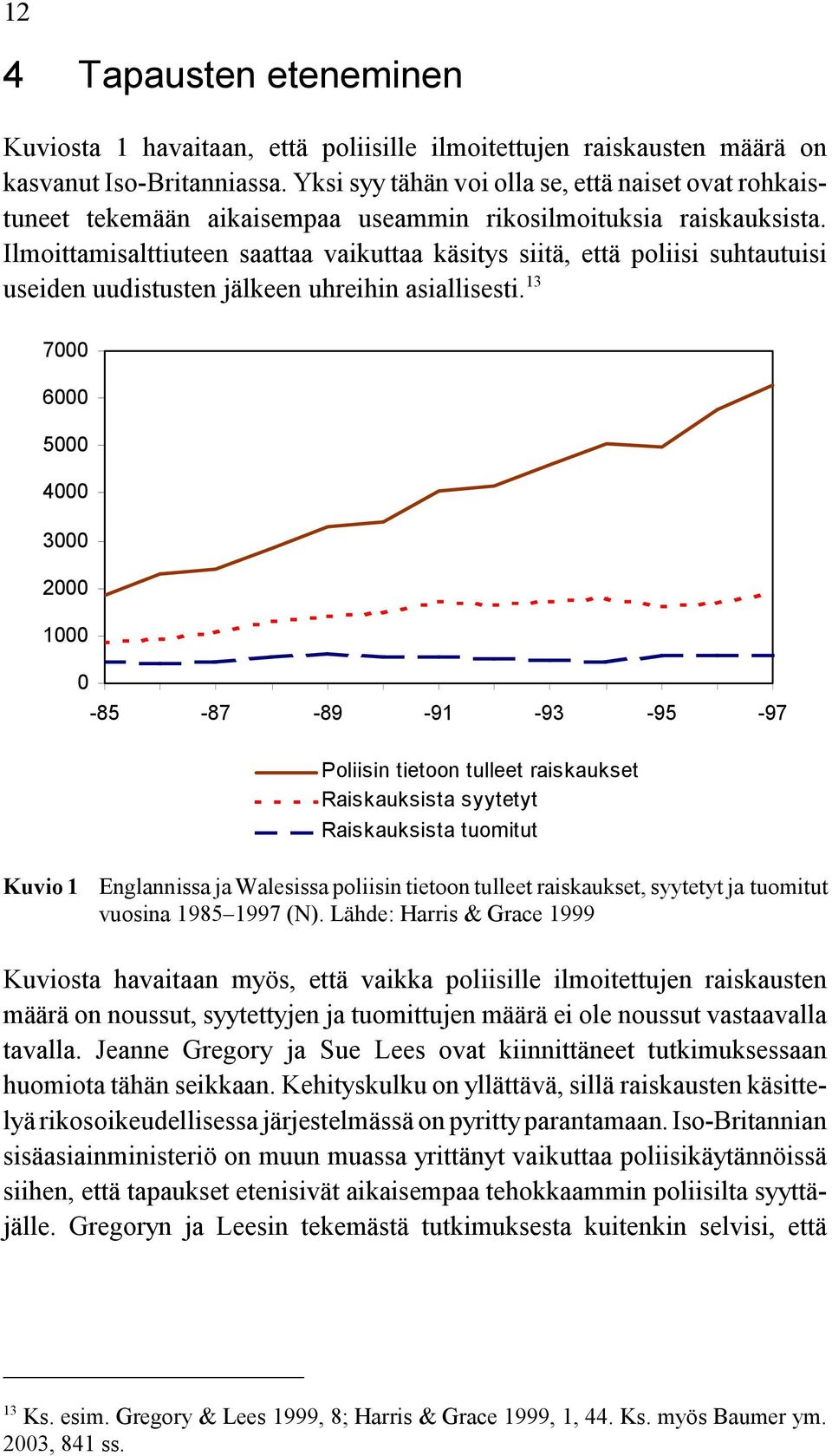 Ilmoittamisalttiuteen saattaa vaikuttaa käsitys siitä, että poliisi suhtautuisi useiden uudistusten jälkeen uhreihin asiallisesti.