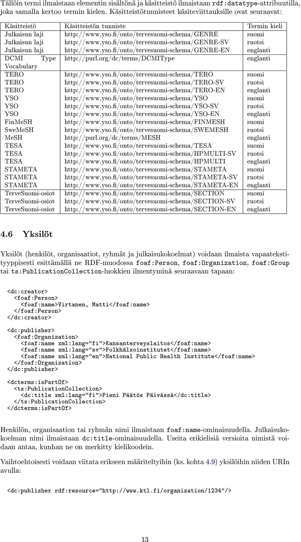 yso./onto/tervesuomi-schema/genre-sv ruotsi Julkaisun laji http://www.yso./onto/tervesuomi-schema/genre-en englanti DCMI Type http://purl.org/dc/terms/dcmitype englanti Vocabulary TERO http://www.yso./onto/tervesuomi-schema/tero suomi TERO http://www.