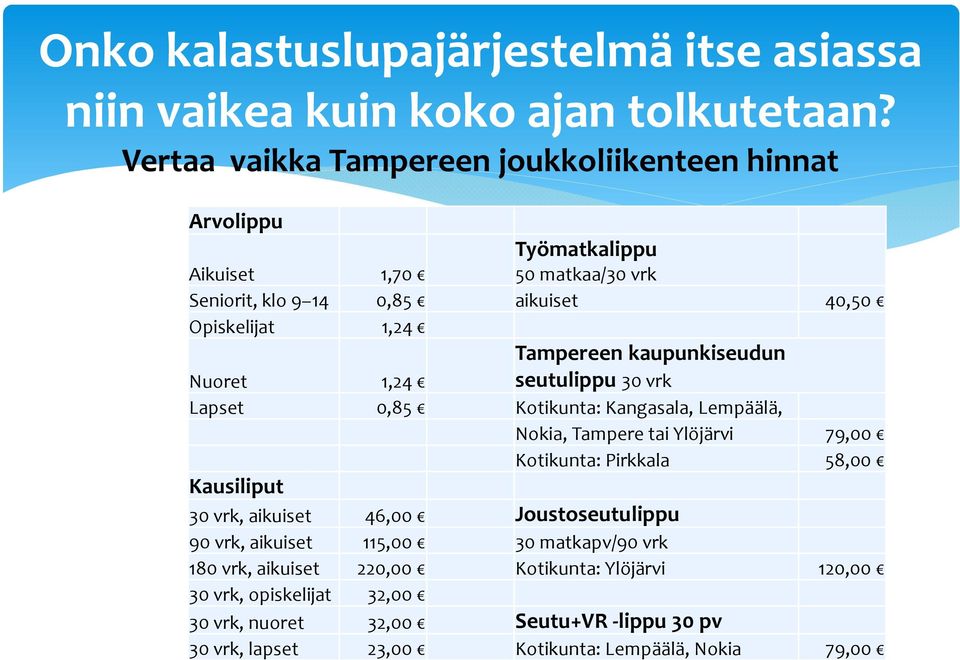 1,24 Tampereen kaupunkiseudun seutulippu 30 vrk Lapset 0,85 Kotikunta: Kangasala, Lempäälä, Nokia, Tampere tai Ylöjärvi 79,00 Kotikunta: Pirkkala 58,00 Kausiliput 30