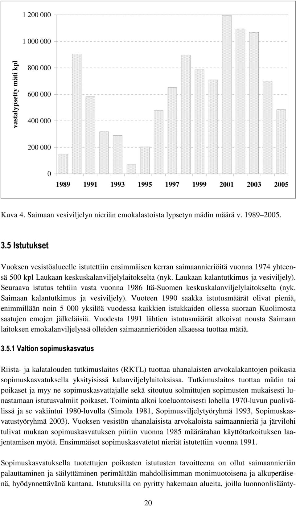 Laukaan kalantutkimus ja vesiviljely). Seuraava istutus tehtiin vasta vuonna 1986 Itä-Suomen keskuskalanviljelylaitokselta (nyk. Saimaan kalantutkimus ja vesiviljely).