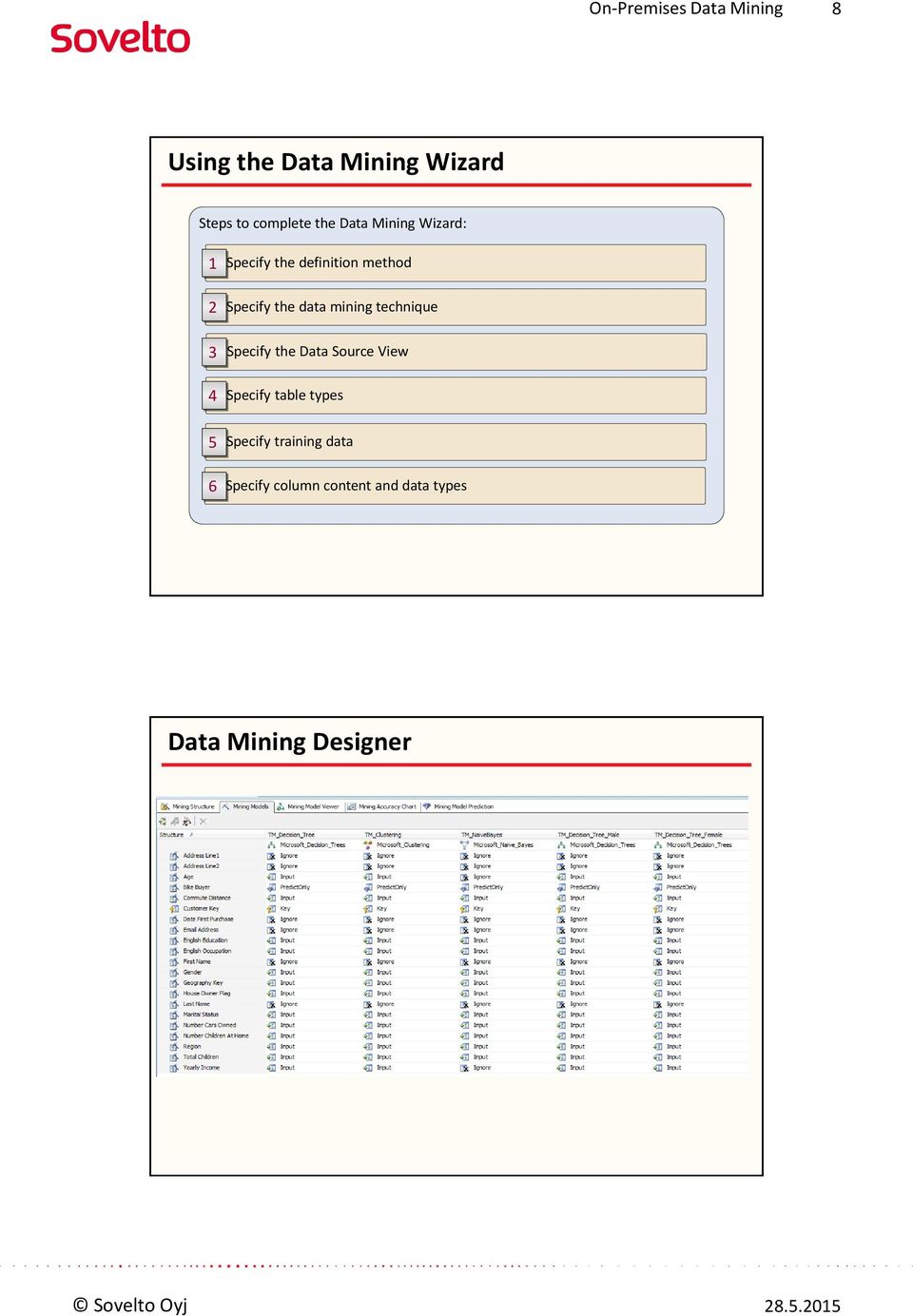 technique 3 Specify the Data Source View 4 Specify table types 5