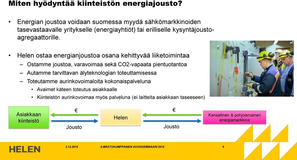 Helen ostaa energianjoustoa osana kehittyvää liiketoimintaa Ostamme joustoa, varavoimaa sekä CO2-vapaata pientuotantoa Autamme tarvittavan älyteknologian