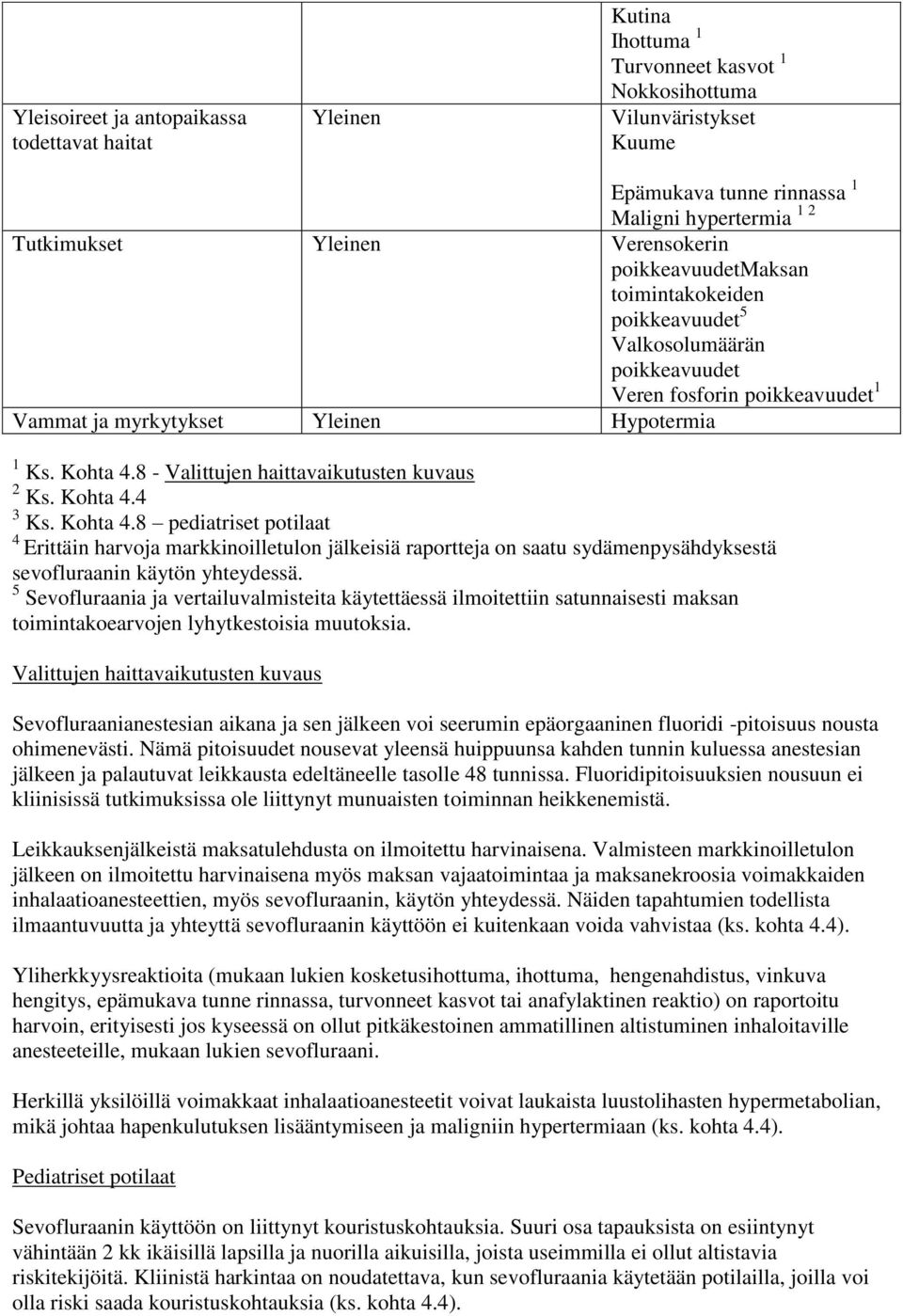 8 - Valittujen haittavaikutusten kuvaus 2 Ks. Kohta 4.4 3 Ks. Kohta 4.8 pediatriset potilaat 4 Erittäin harvoja markkinoilletulon jälkeisiä raportteja on saatu sydämenpysähdyksestä sevofluraanin käytön yhteydessä.