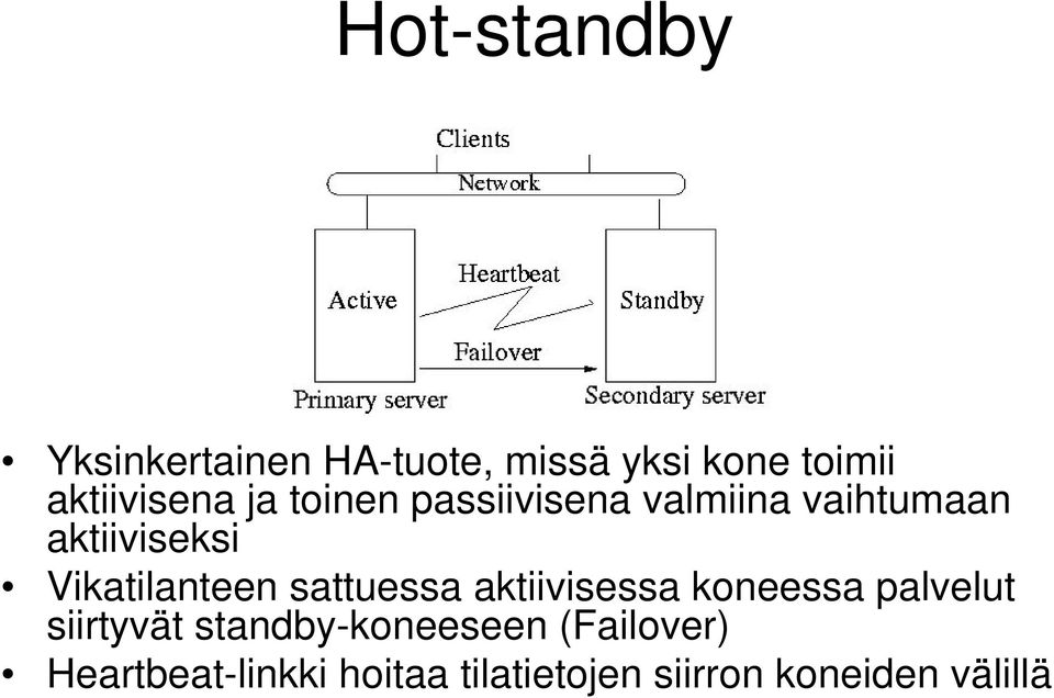 Vikatilanteen sattuessa aktiivisessa koneessa palvelut siirtyvät