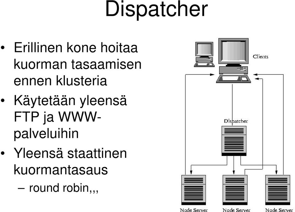 Käytetään yleensä FTP ja