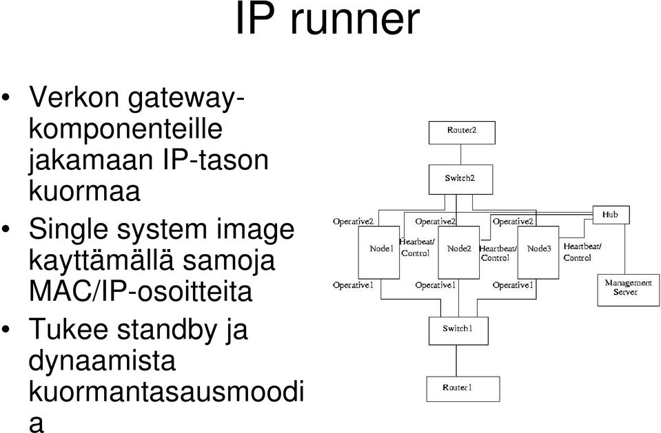 kayttämällä samoja MAC/IP-osoitteita Tukee