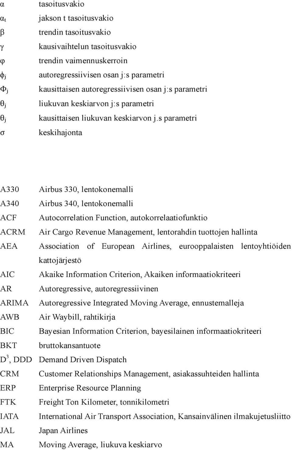 s parametri keskihajonta A330 Airbus 330, lentokonemalli A340 Airbus 340, lentokonemalli ACF Autocorrelation Function, autokorrelaatiofunktio ACRM Air Cargo Revenue Management, lentorahdin tuottojen