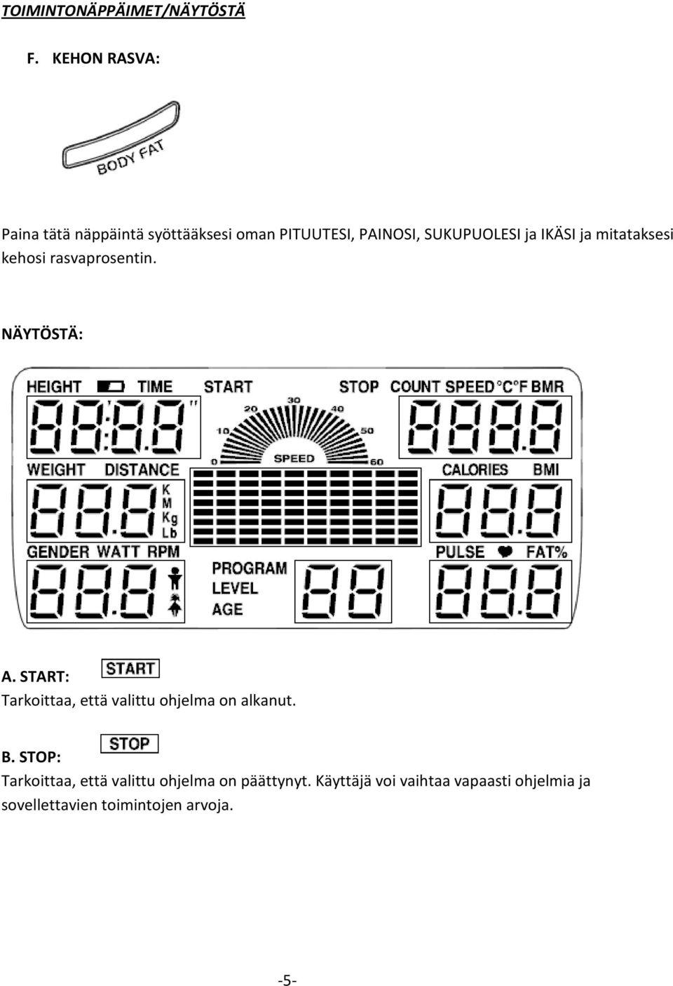 IKÄSI ja mitataksesi kehosi rasvaprosentin. NÄYTÖSTÄ: A.