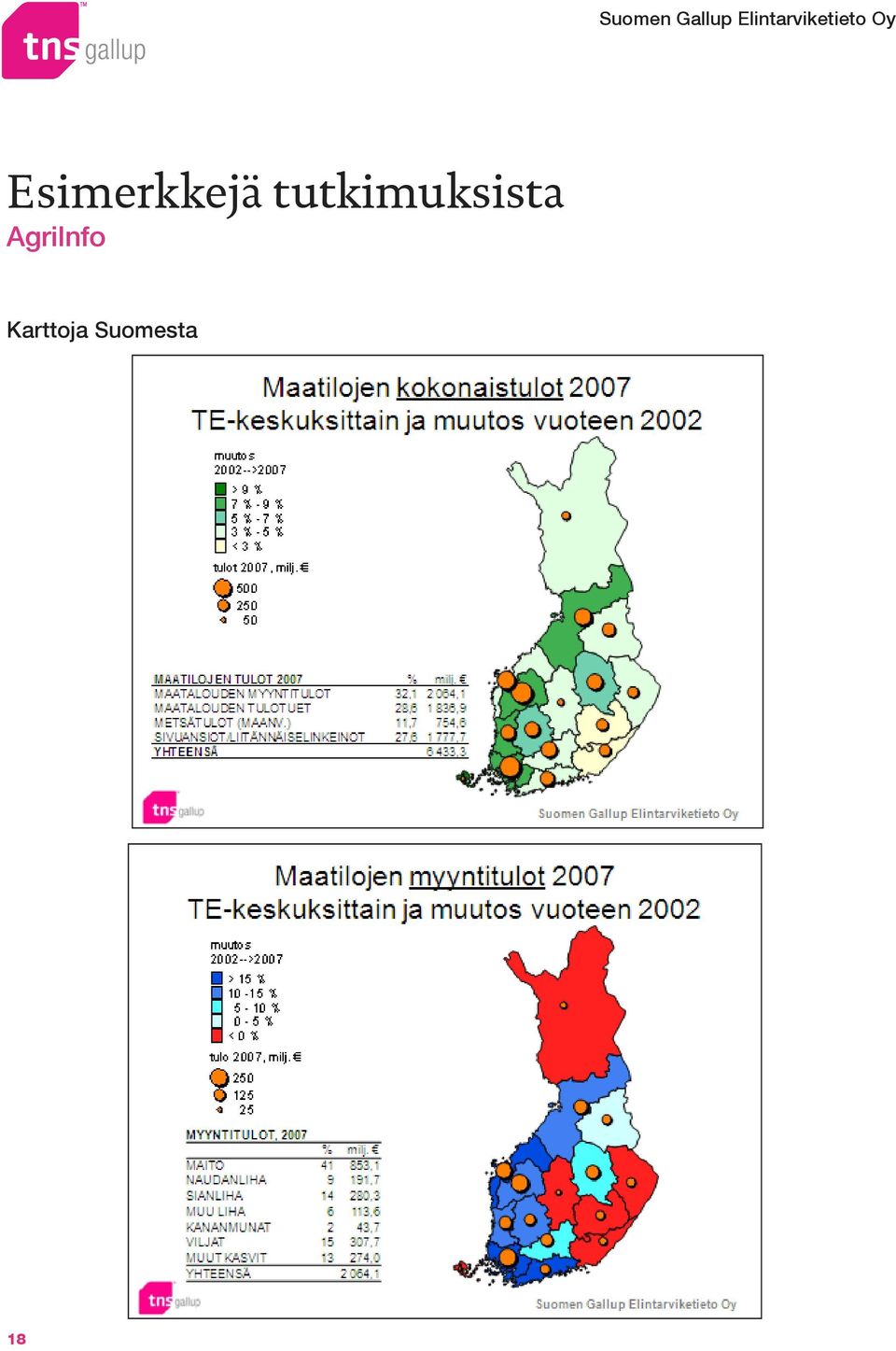 AgriInfo