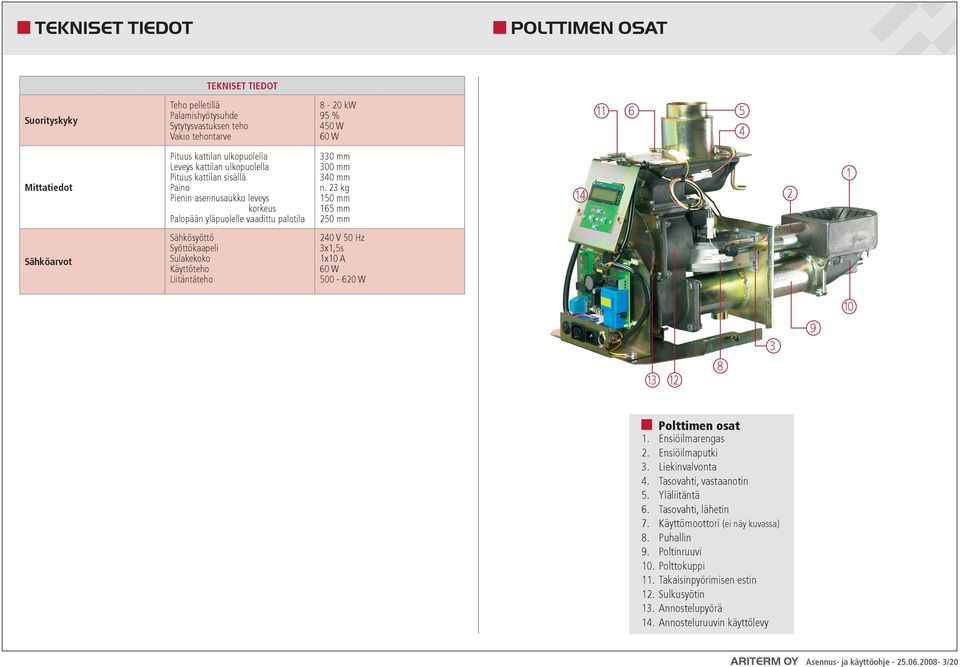 23 kg 15 mm 165 mm 25 mm 14 2 1 Sähköarvot Sähkösyöttö Syöttökaapeli Sulakekoko Käyttöteho Liitäntäteho 24 V 5 Hz 3x1,5s 1x1 A 6 W 5-62 W 1 13 12 8 3 9 Polttimen osat 1. Ensiöilmarengas 2.