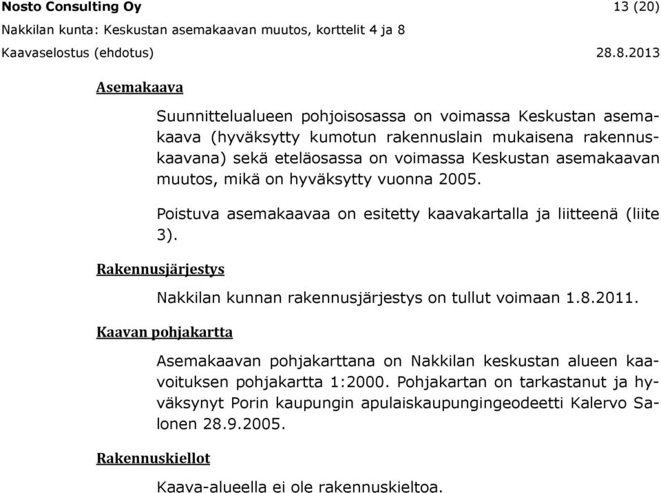 Rakennusjärjestys Nakkilan kunnan rakennusjärjestys on tullut voimaan 1.8.2011.