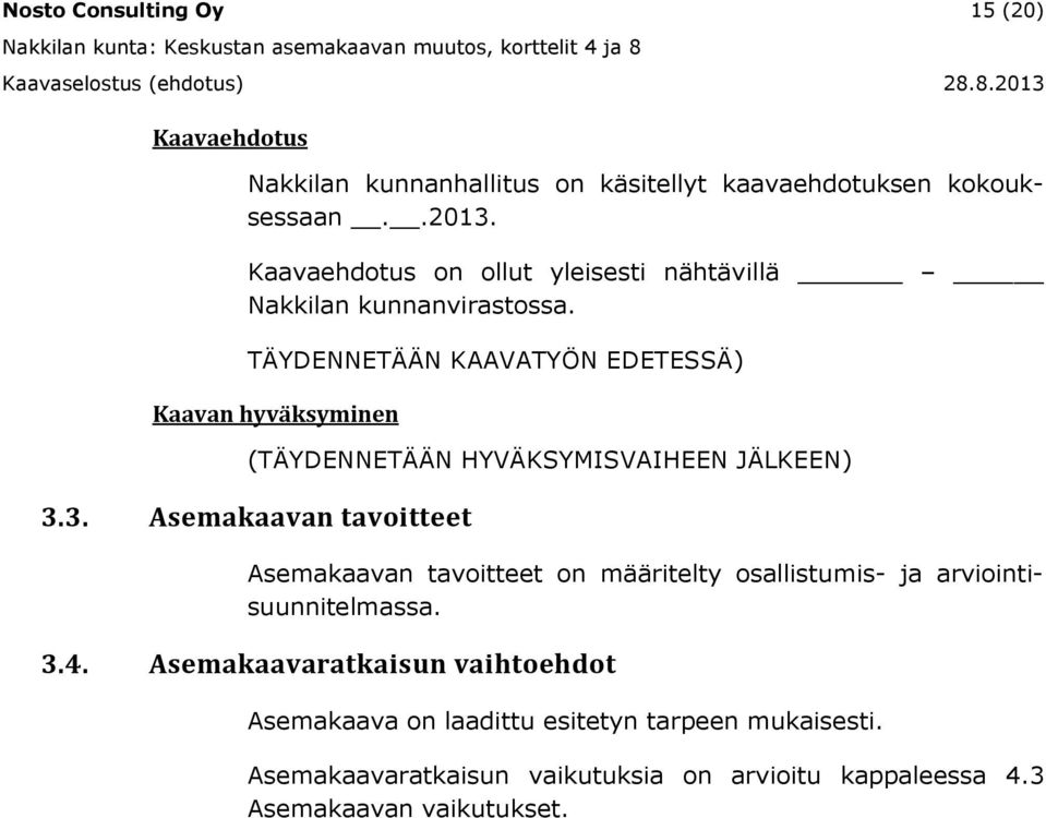 TÄYDENNETÄÄN KAAVATYÖN EDETESSÄ) Kaavan hyväksyminen (TÄYDENNETÄÄN HYVÄKSYMISVAIHEEN JÄLKEEN) 3.