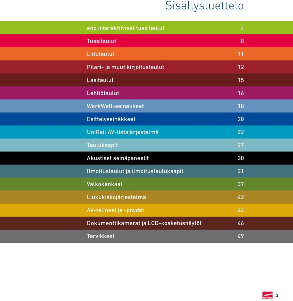 AV-listajärjestelmä 22 Taulukaapit 27 Akustiset seinäpaneelit 30 Ilmoitustaulut ja ilmoitustaulukaapit 31