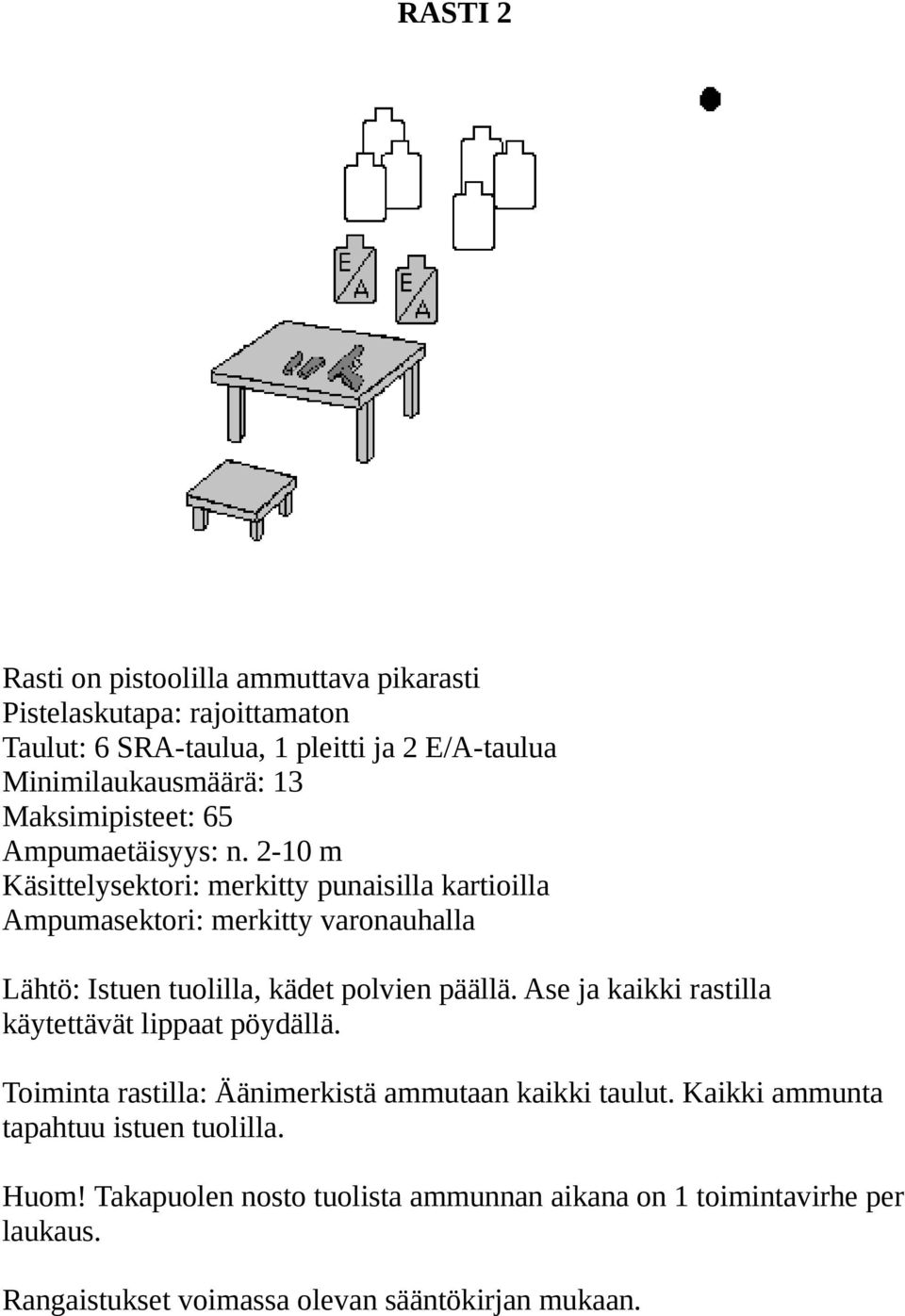 2-10 m Lähtö: Istuen tuolilla, kädet polvien päällä. Ase ja kaikki rastilla käytettävät lippaat pöydällä.