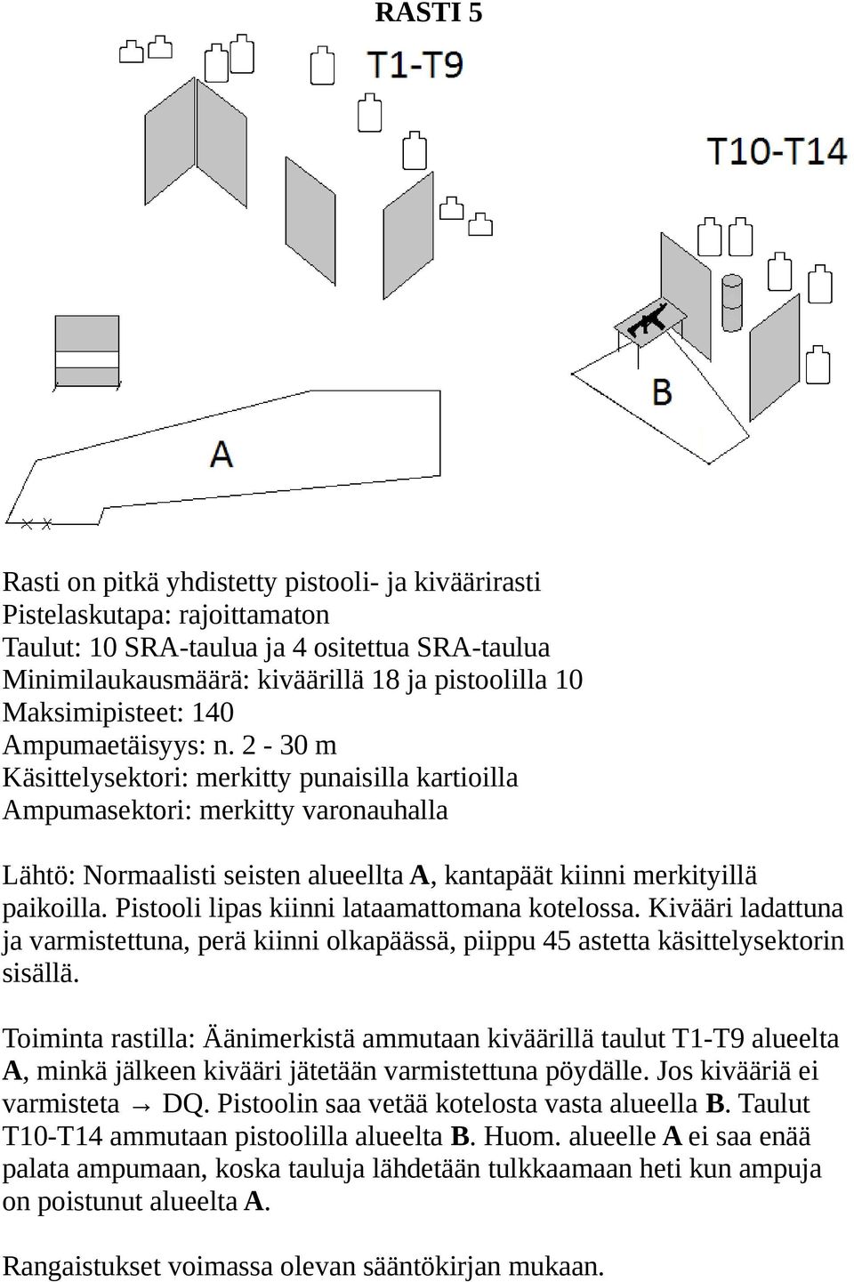 Kivääri ladattuna ja varmistettuna, perä kiinni olkapäässä, piippu 45 astetta käsittelysektorin sisällä.