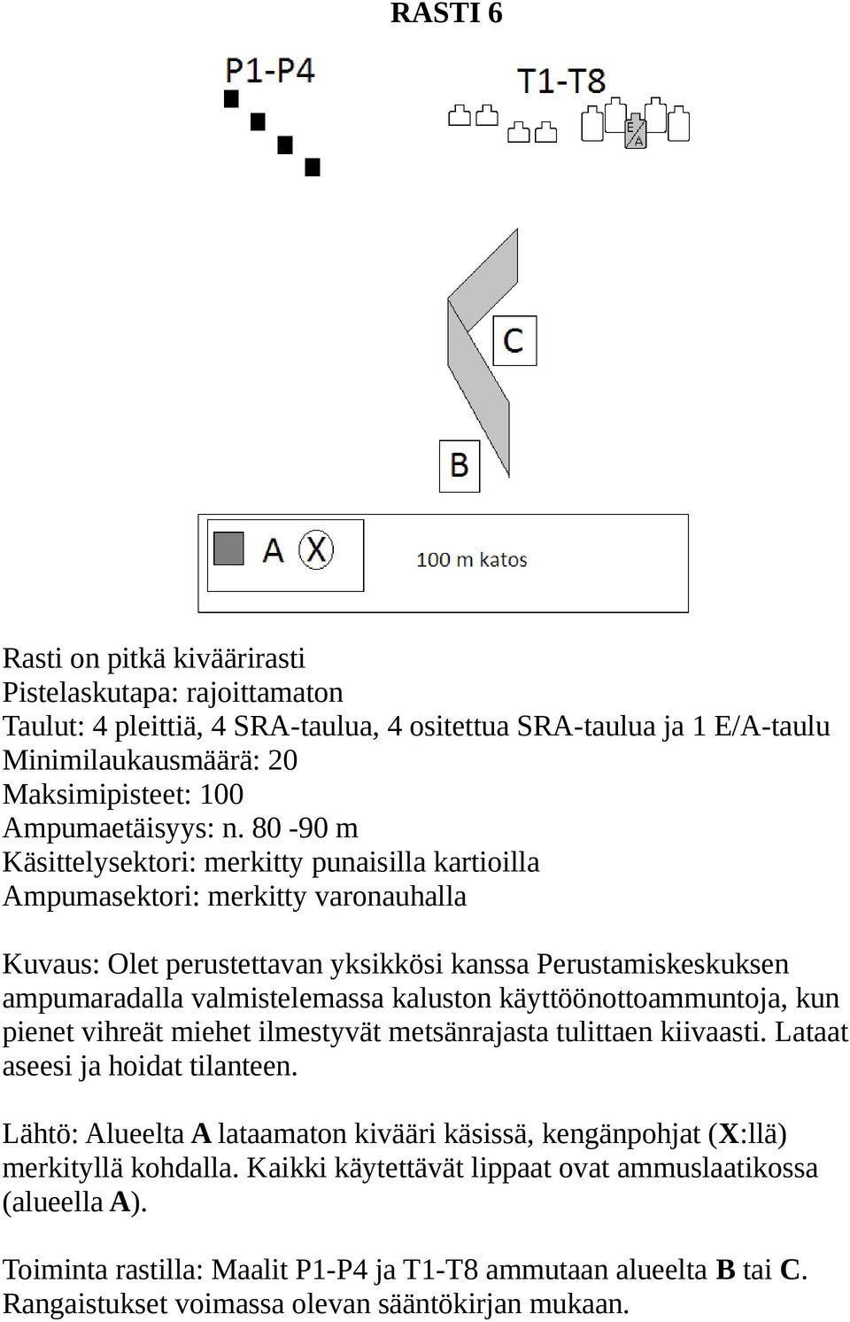 80-90 m Kuvaus: Olet perustettavan yksikkösi kanssa Perustamiskeskuksen ampumaradalla valmistelemassa kaluston käyttöönottoammuntoja, kun pienet vihreät