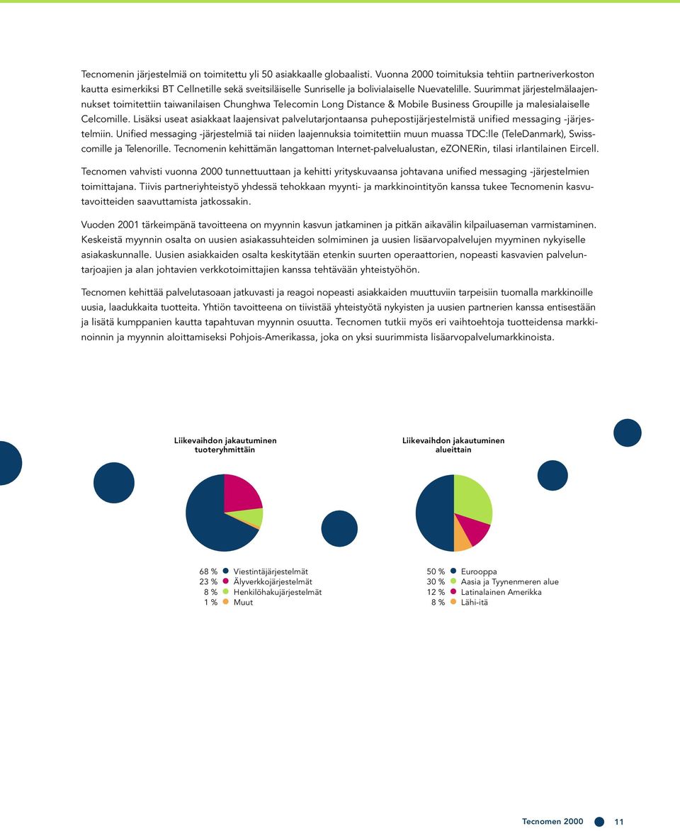 Suurimmat järjestelmälaajennukset toimitettiin taiwanilaisen Chunghwa Telecomin Long Distance & Mobile Business Groupille ja malesialaiselle Celcomille.