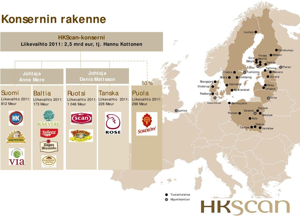 Vinderup Tanska Puola Padborg Liikevaihto 2011: Liikevaihto 2011: Eckernförde 228 Meur 299 Meur Örebro Skara Halmstad Eura Säkylä Turku Linköping