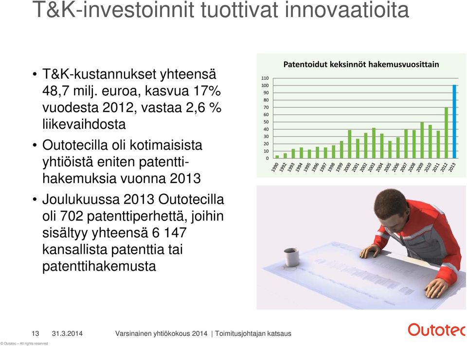 patenttihakemuksia vuonna 2013 Joulukuussa 2013 Outotecilla oli 702 patenttiperhettä, joihin sisältyy