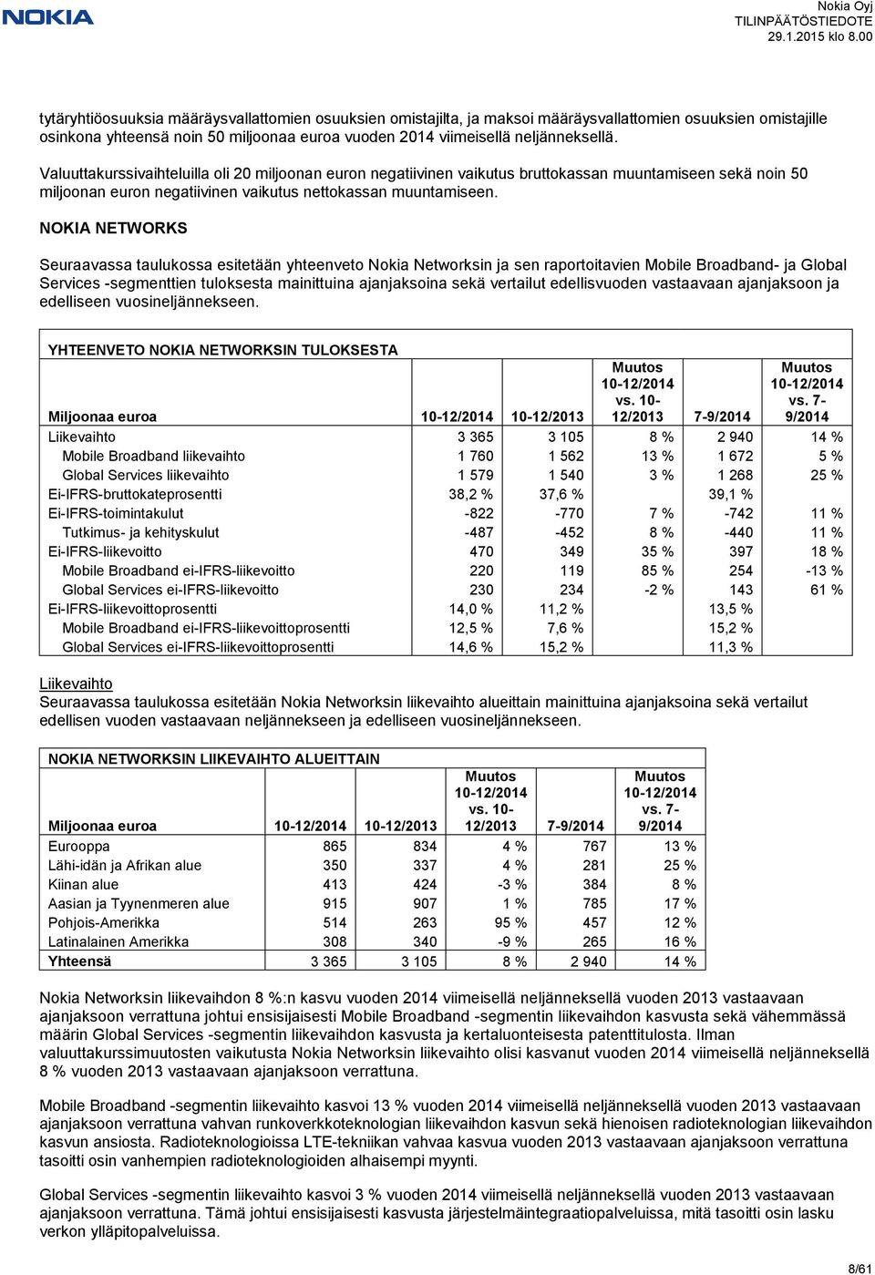 NOKIA NETWORKS Seuraavassa taulukossa esitetään yhteenveto Nokia Networksin ja sen raportoitavien Mobile Broadband- ja Global Services -segmenttien tuloksesta mainittuina ajanjaksoina sekä vertailut