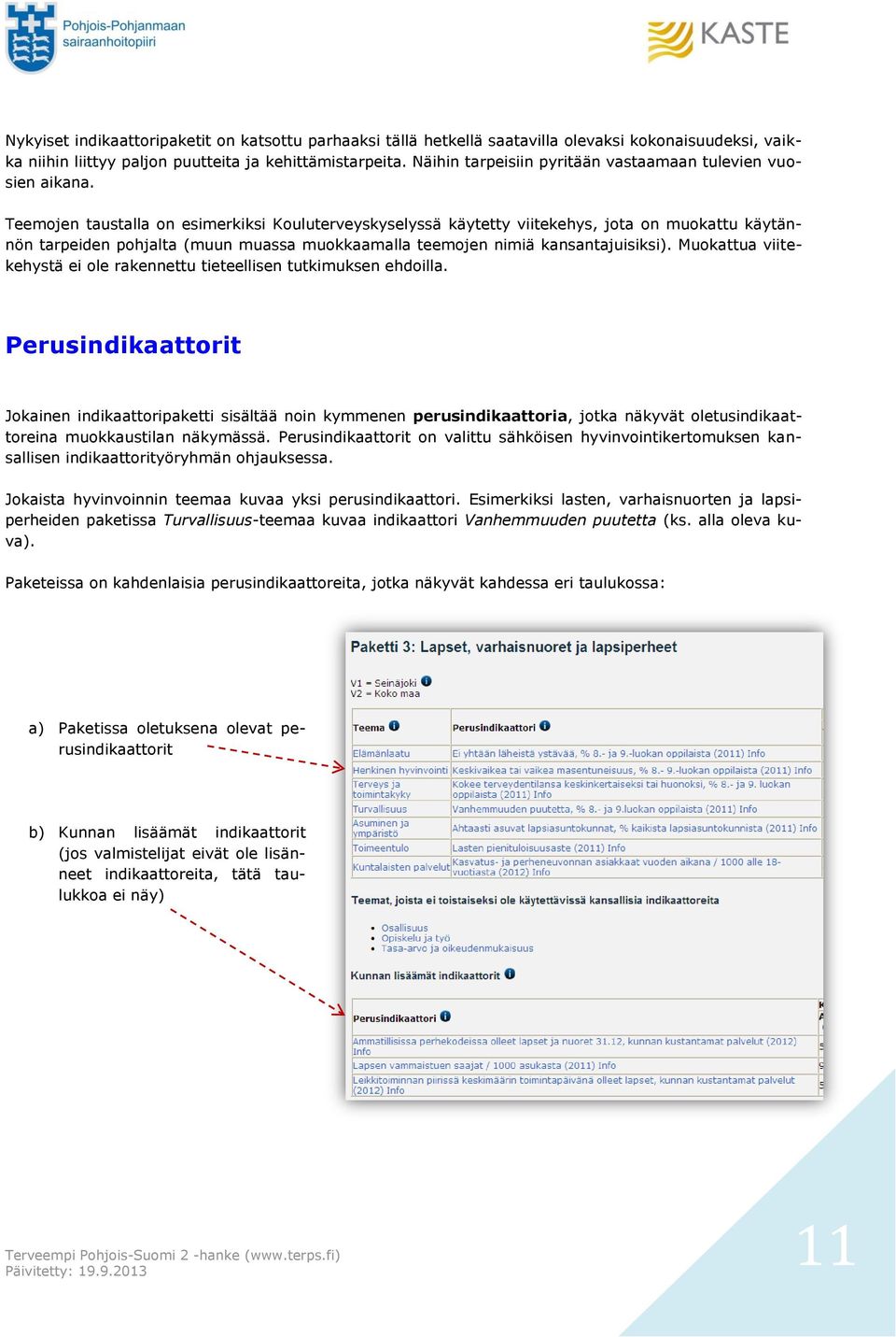 Teemojen taustalla on esimerkiksi Kouluterveyskyselyssä käytetty viitekehys, jota on muokattu käytännön tarpeiden pohjalta (muun muassa muokkaamalla teemojen nimiä kansantajuisiksi).