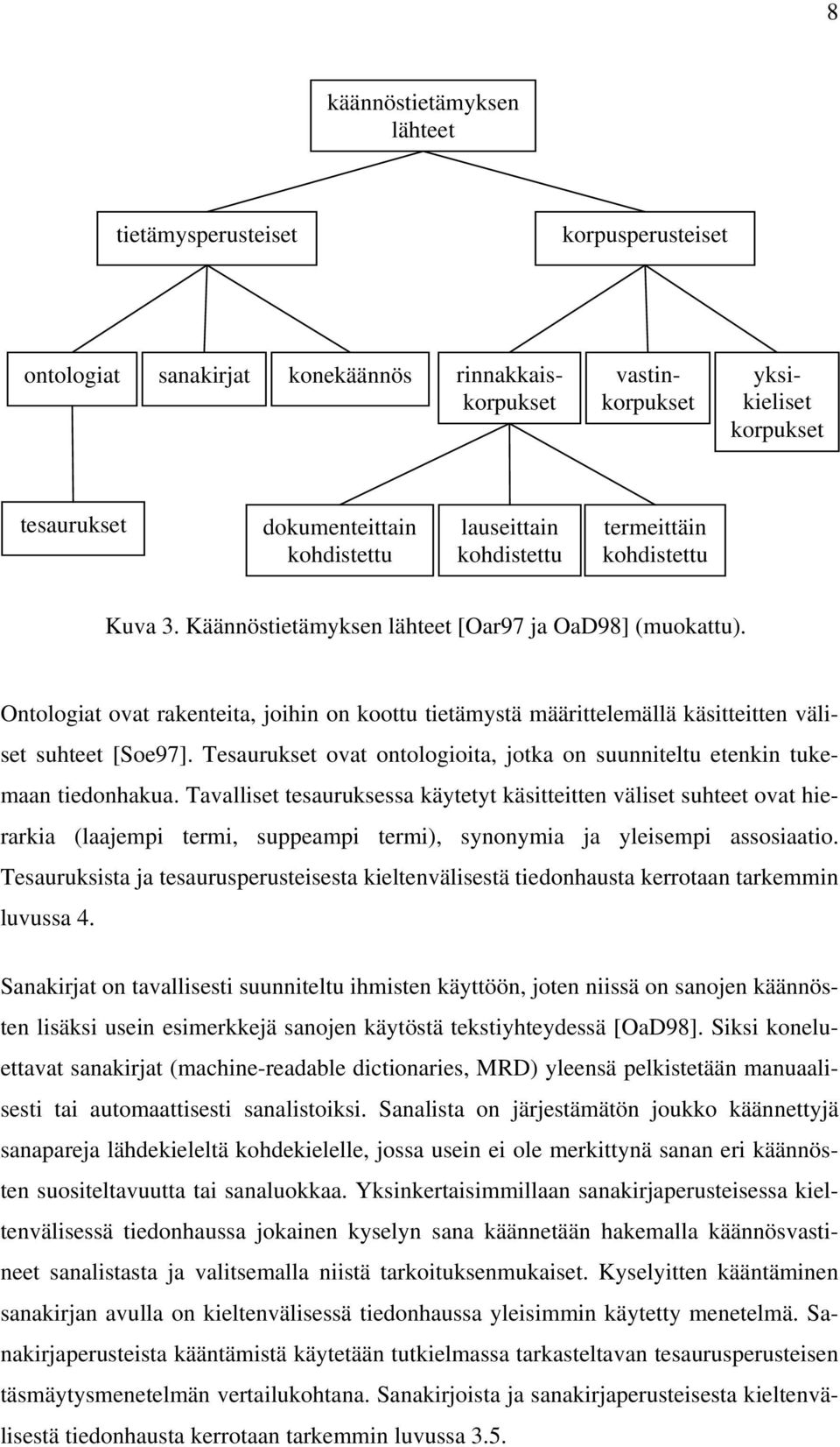 Ontologiat ovat rakenteita, joihin on koottu tietämystä määrittelemällä käsitteitten väliset suhteet [Soe97]. Tesaurukset ovat ontologioita, jotka on suunniteltu etenkin tukemaan tiedonhakua.