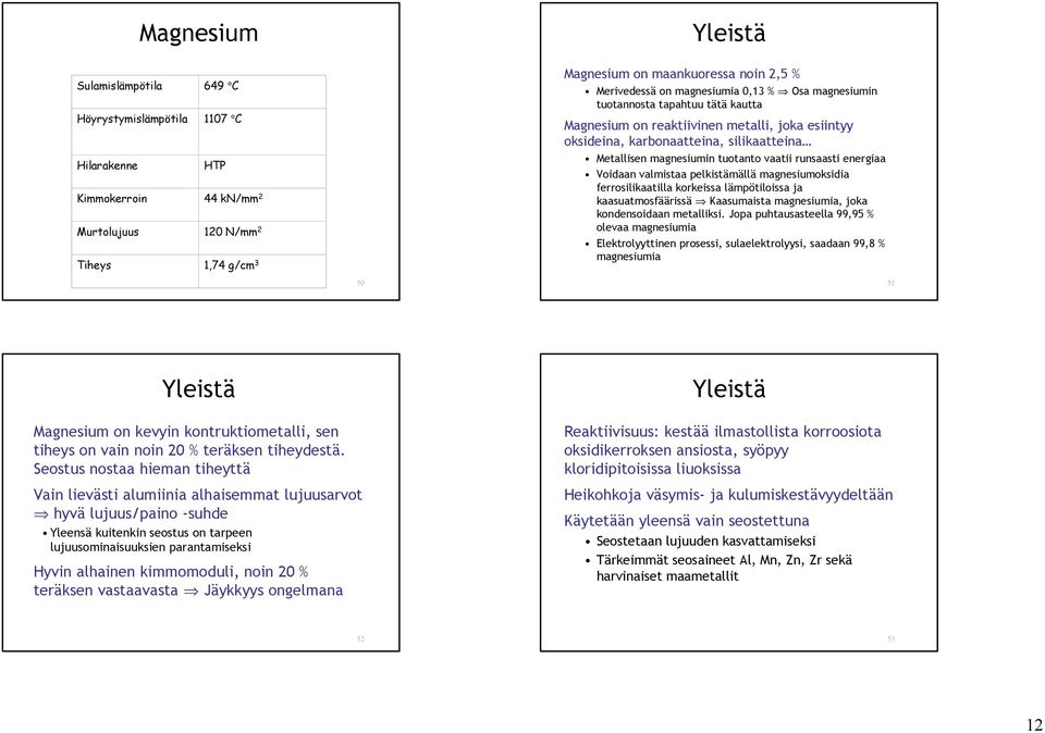 runsaasti energiaa Voidaan valmistaa pelkistämällä magnesiumoksidia ferrosilikaatilla korkeissa lämpötiloissa ja kaasuatmosfäärissä Kaasumaista magnesiumia, joka kondensoidaan metalliksi.