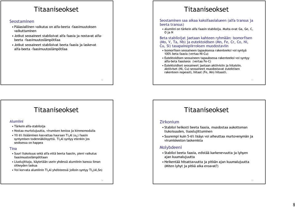 Muita ovat Ga, Ge, C, O ja N Beta stabiloijat jaetaan kahteen ryhmään: isomorfisen (Mo, V, Ta, Nb) ja eutektoidisen (Mn, Fe, Cr, Co, Ni, Cu, Si) tasapainopiirroksen muodostaviin Isomorfisen