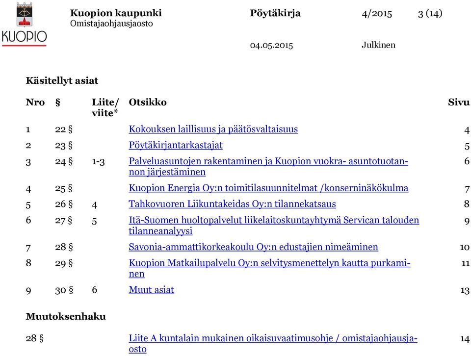 Oy:n tilannekatsaus 8 6 27 5 Itä-Suomen huoltopalvelut liikelaitoskuntayhtymä Servican talouden tilanneanalyysi 7 28 Savonia-ammattikorkeakoulu Oy:n edustajien nimeäminen 10 8 29