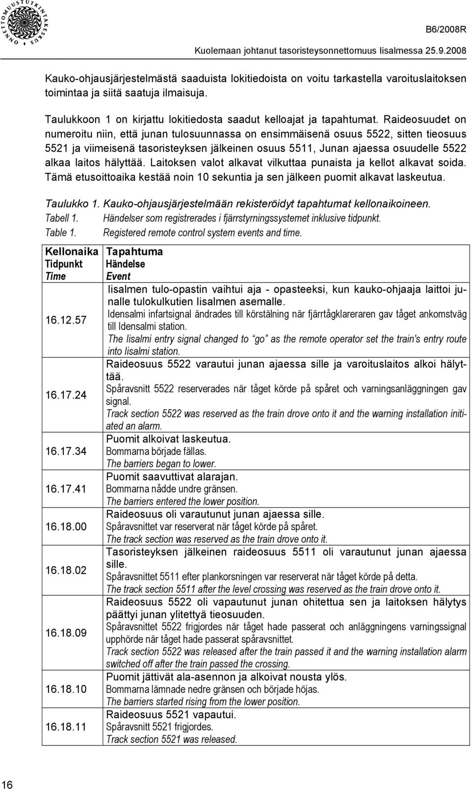 hälyttää. Laitoksen valot alkavat vilkuttaa punaista ja kellot alkavat soida. Tämä etusoittoaika kestää noin 10 sekuntia ja sen jälkeen puomit alkavat laskeutua. Taulukko 1.