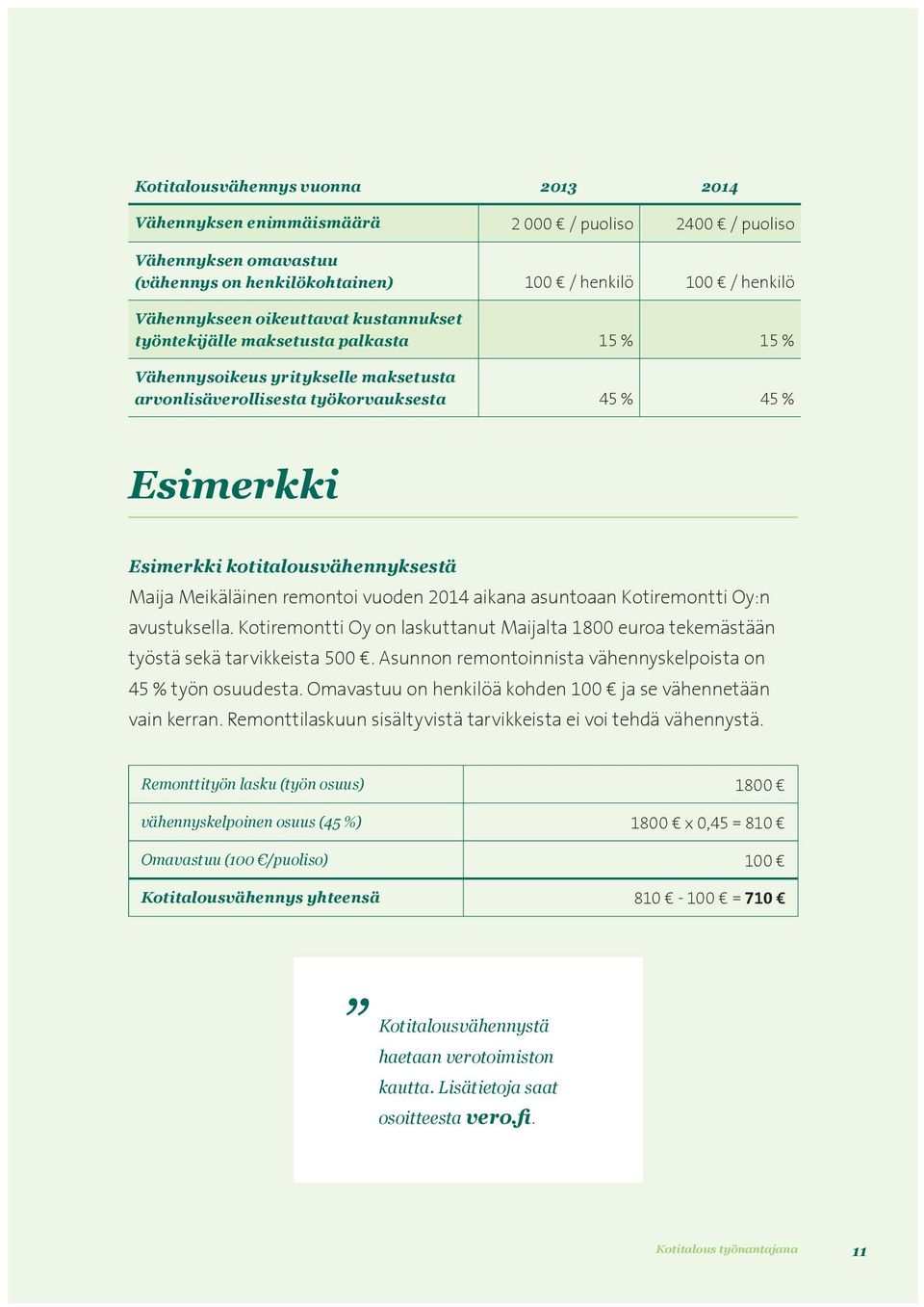 Meikäläinen remontoi vuoden 2014 aikana asuntoaan Kotiremontti Oy:n avustuksella. Kotiremontti Oy on laskuttanut Maijalta 1800 euroa tekemästään työstä sekä tarvikkeista 500.