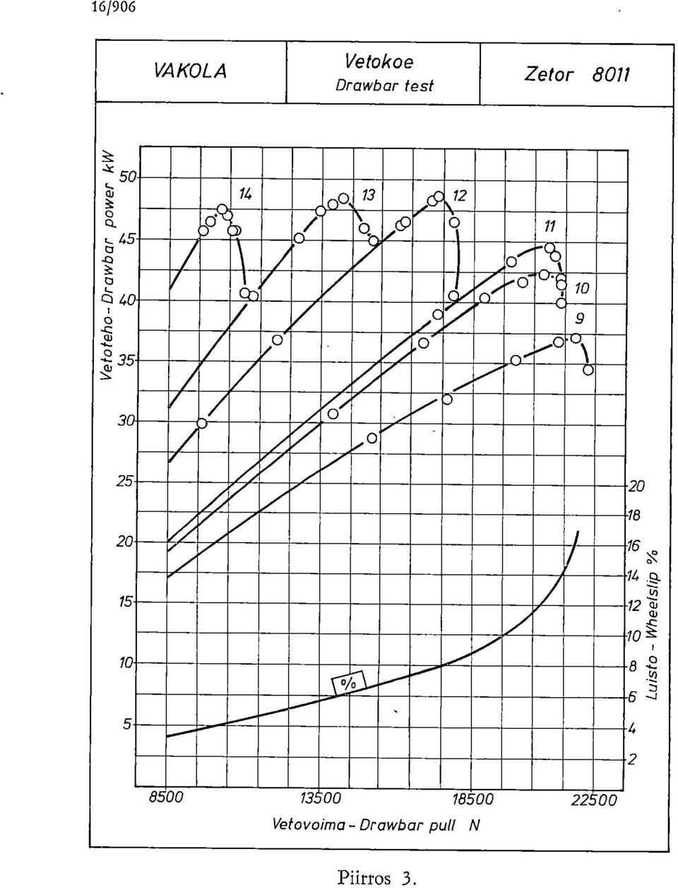 .---C6 % 1.7./..-0-". 10 /V/ V 0 9 // 0 0 0'0 ----' 0 V D /.