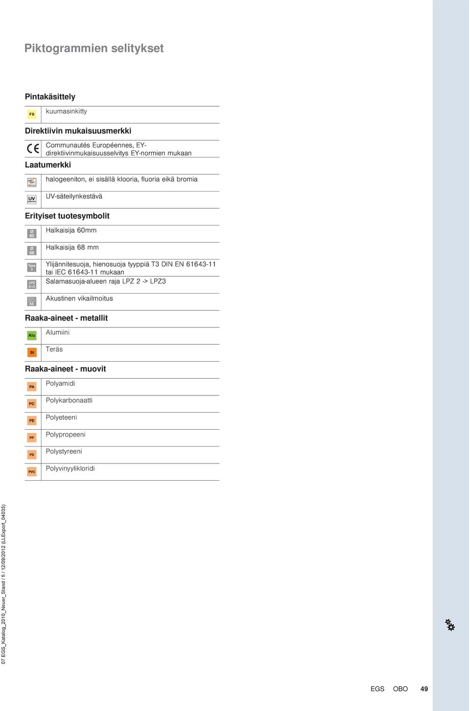 mm Ylijännitesuoja, hienosuoja tyyppiä T3 IN EN 61643-11 tai IEC 61643-11 mukaan Salamasuoja-alueen raja LPZ 2 -> LPZ3 Akustinen vikailmoitus