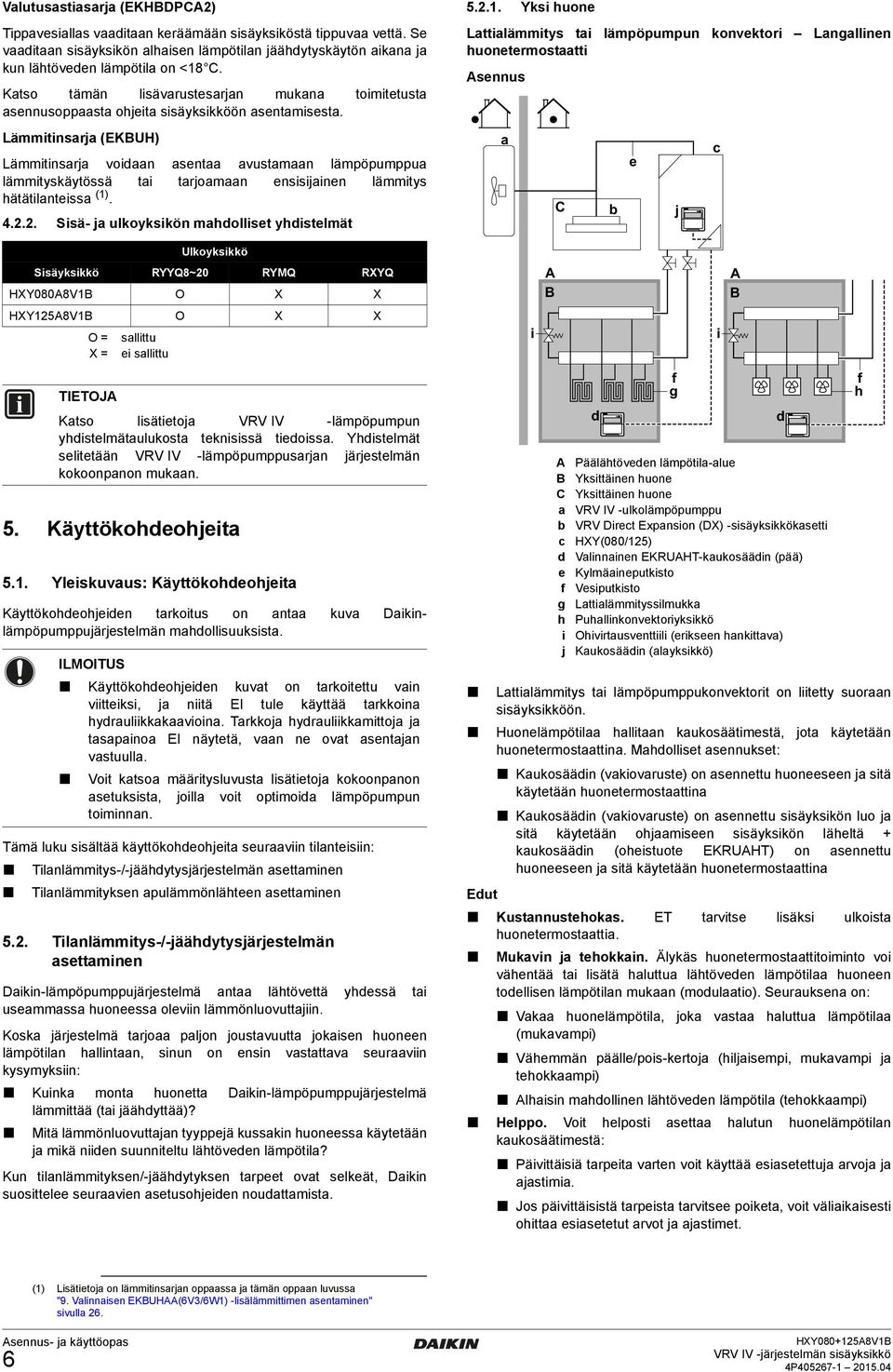 hätätilnteiss () c sent vustmn lämpöpumppu trjomn ensisiinen lämmitys e C Sisä- ulkoyksikön mholliset yhistelmät j Ulkoyksikkö Sisäyksikkö RYYQ8~ RYMQ RXYQ O X X O X X HXY8A8VB HXYA8VB O= X= A B A B