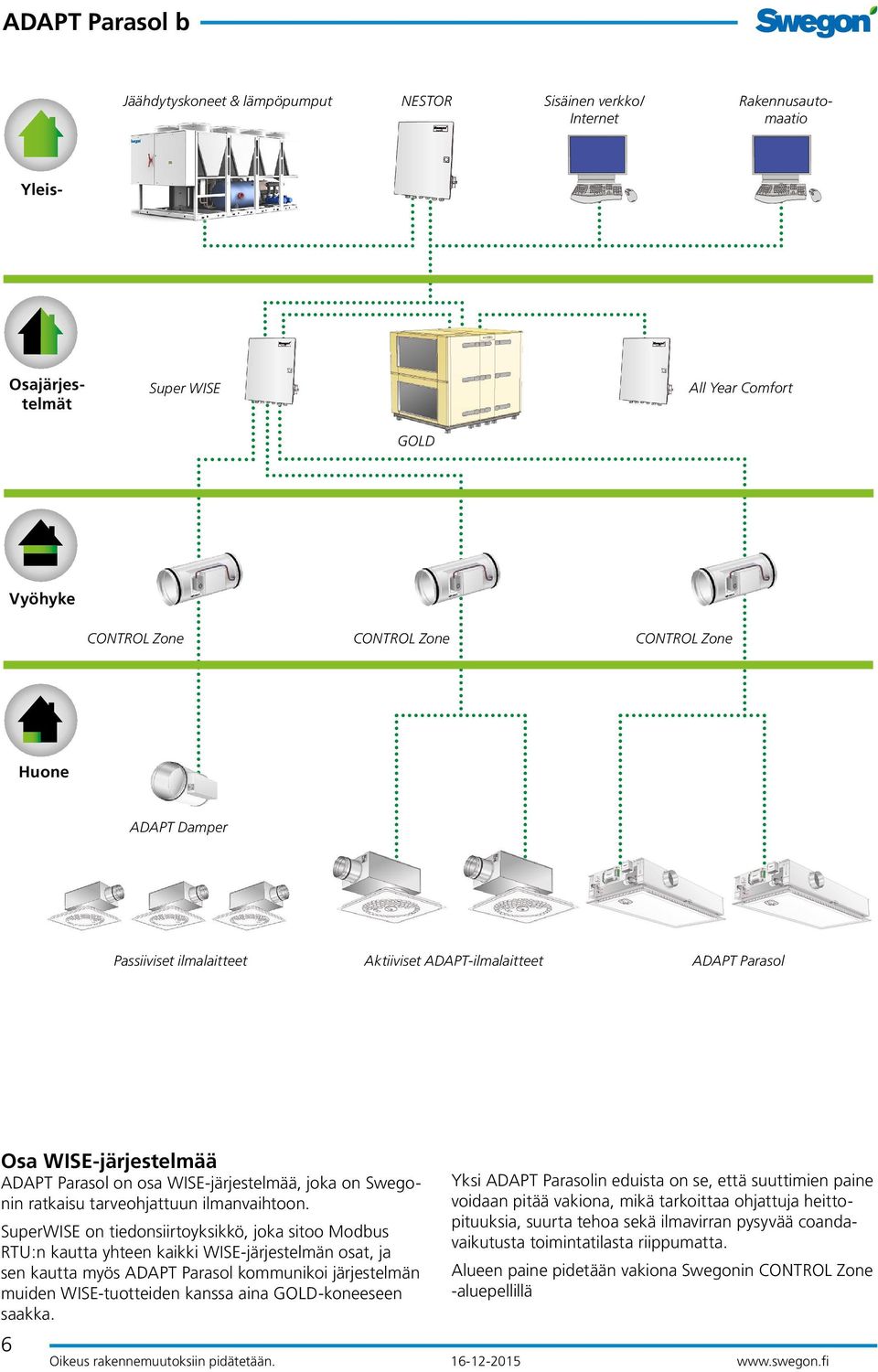 Aktiiviset ADAPT-ilmalaitteet ADAPT Parasol nents Osa WISE-järjestelmää ADAPT Parasol on osa WISE-järjestelmää, joka on Swegonin ratkaisu tarveohjattuun ilmanvaihtoon.
