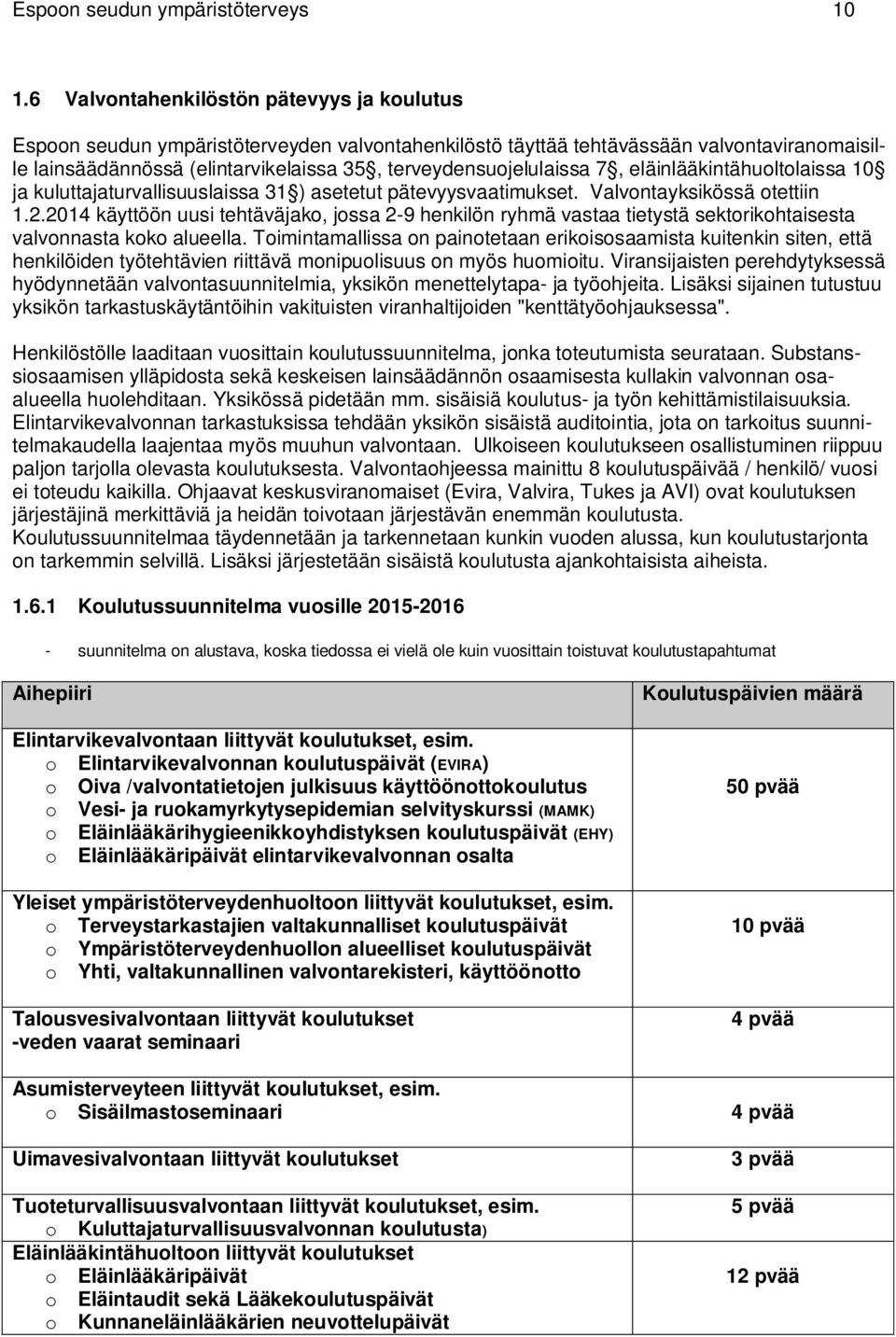 terveydensuojelulaissa 7, eläinlääkintähuoltolaissa 10 ja kuluttajaturvallisuuslaissa 31 ) asetetut pätevyysvaatimukset. Valvontayksikössä otettiin 1.2.