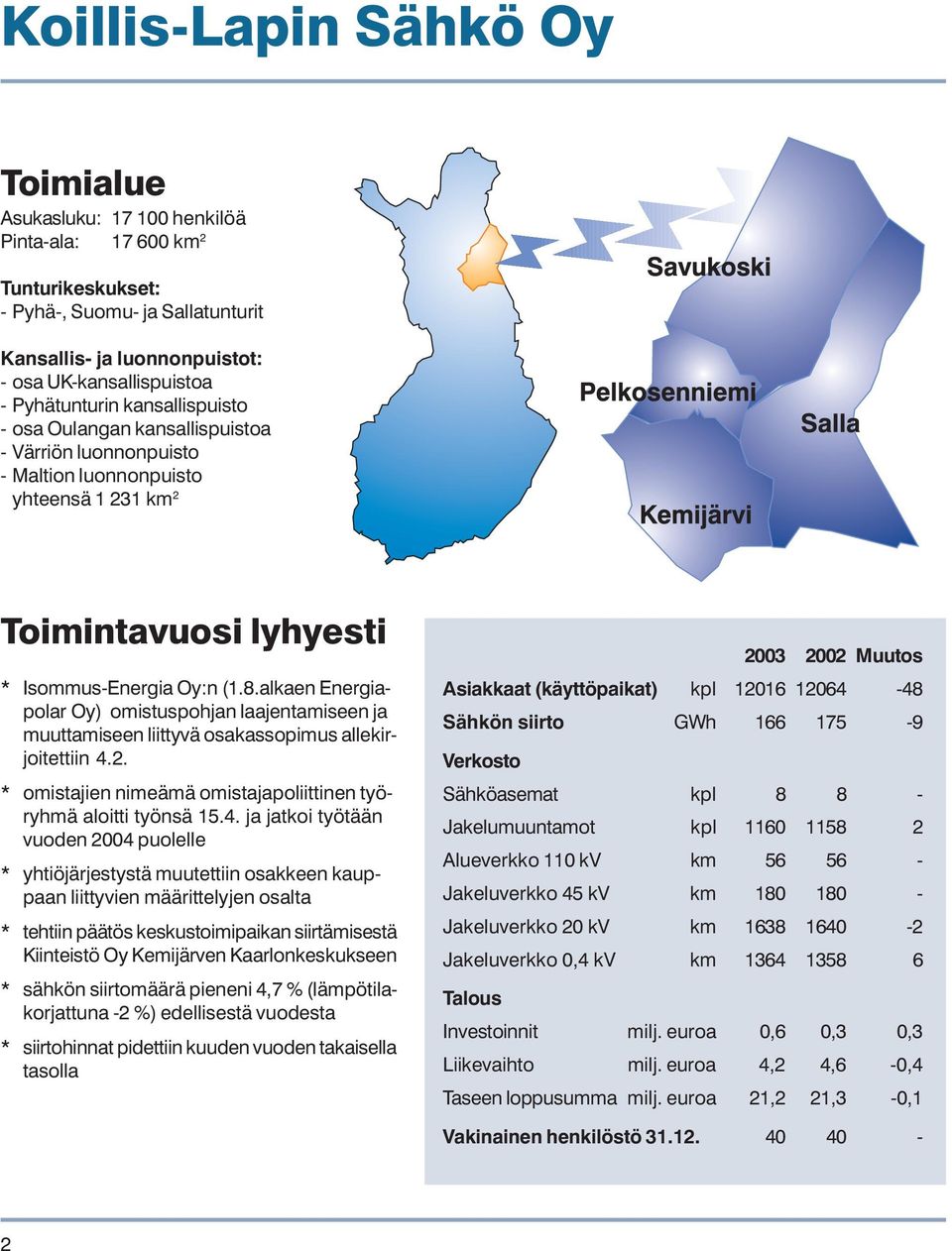 alkaen Energiapolar Oy) omistuspohjan laajentamiseen ja muuttamiseen liittyvä osakassopimus allekirjoitettiin 4.