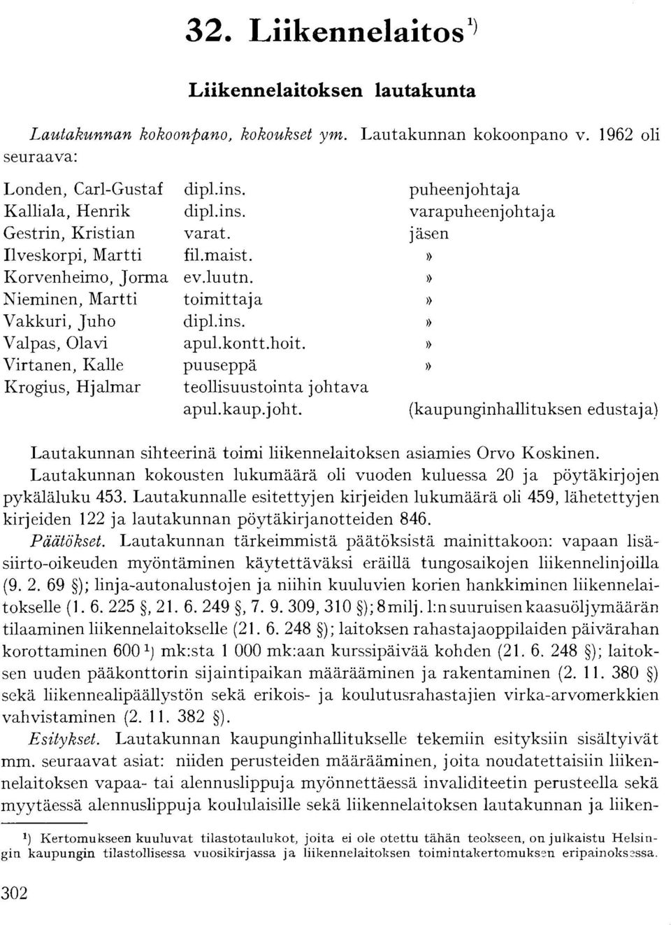 joht. puheenjohtaja varapuheenj oht aj a jäsen (kaupunginhallituksen edustaja) Lautakunnan sihteerinä toimi liikennelaitoksen asiamies Orvo Koskinen.