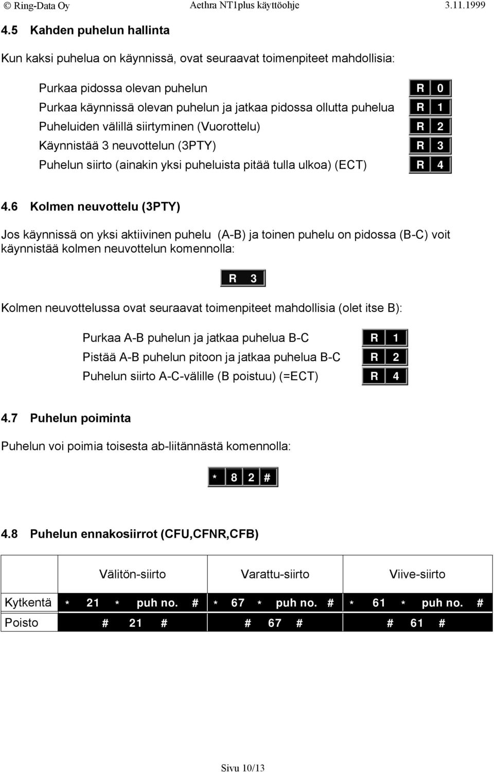 6 Kolmen neuvottelu (3PTY) Jos käynnissä on yksi aktiivinen puhelu (A-B) ja toinen puhelu on pidossa (B-C) voit käynnistää kolmen neuvottelun komennolla: R 3 Kolmen neuvottelussa ovat seuraavat