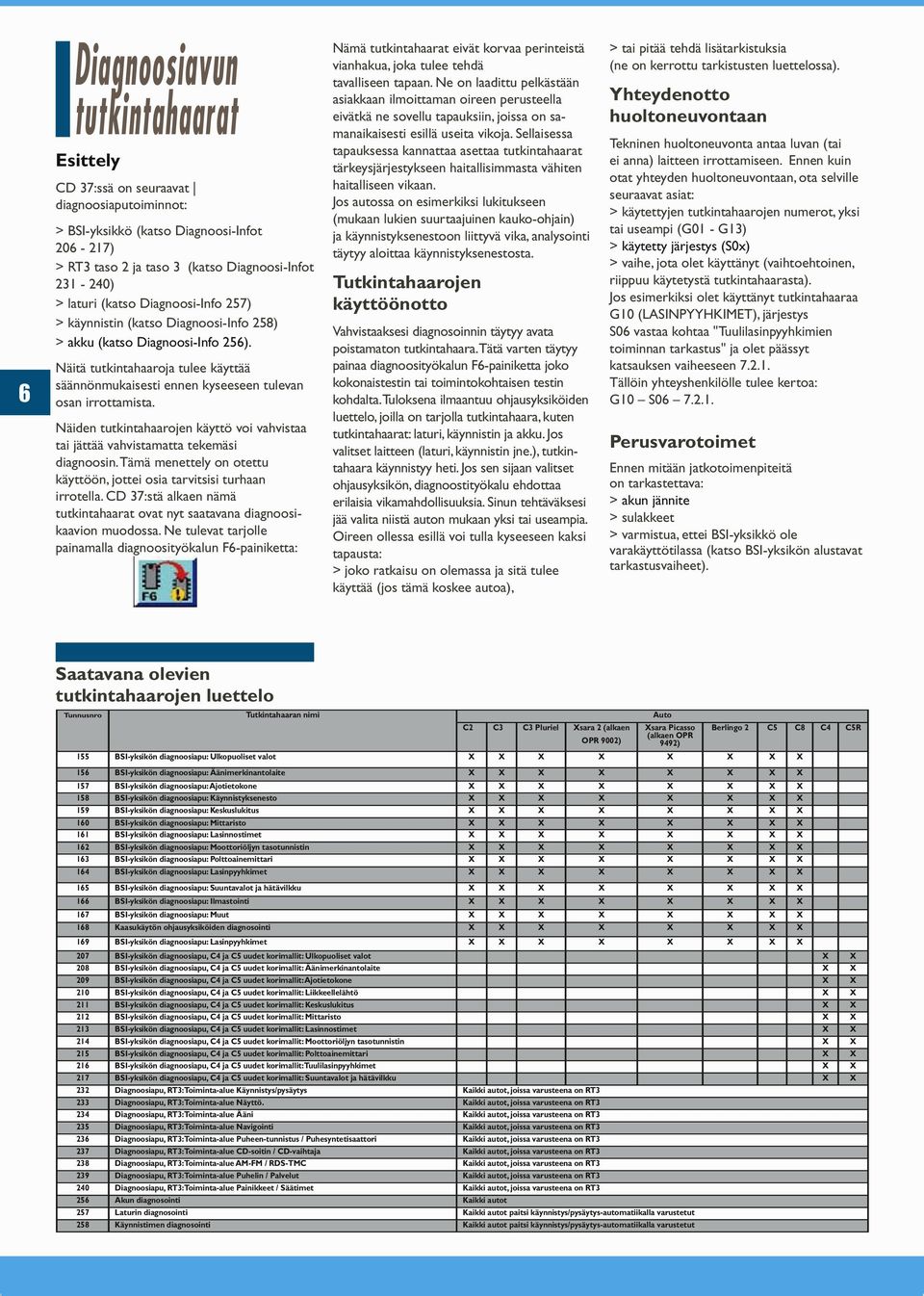 Näiden tutkintahaarojen käyttö voi vahvistaa tai jättää vahvistamatta tekemäsi diagnoosin. Tämä menettely on otettu käyttöön, jottei osia tarvitsisi turhaan irrotella.