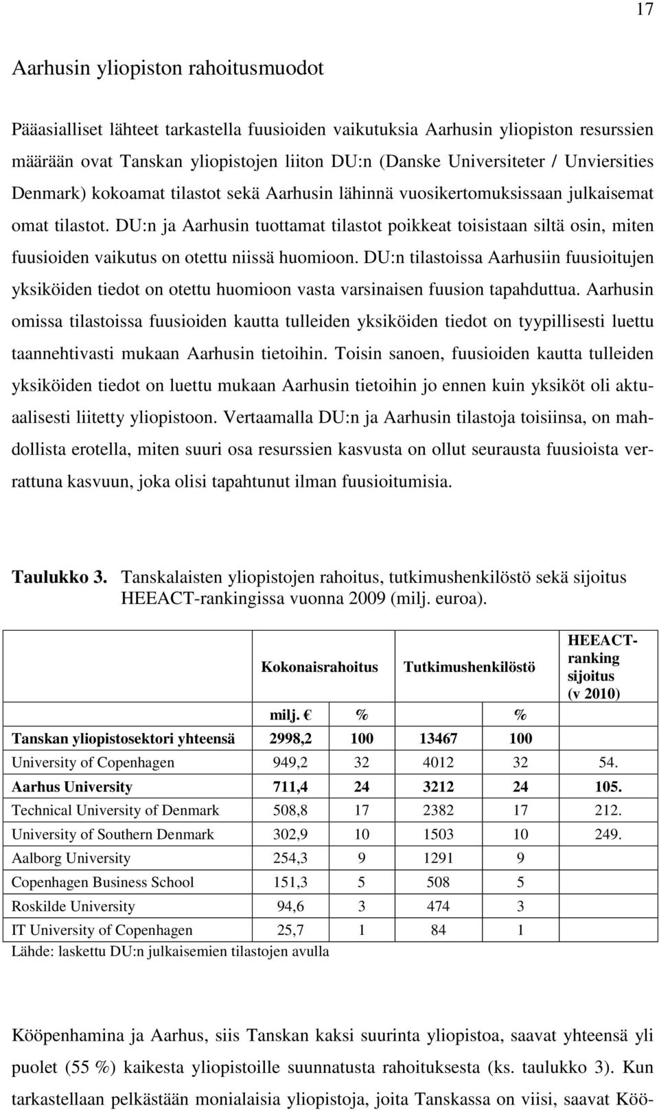 DU:n ja Aarhusin tuottamat tilastot poikkeat toisistaan siltä osin, miten fuusioiden vaikutus on otettu niissä huomioon.