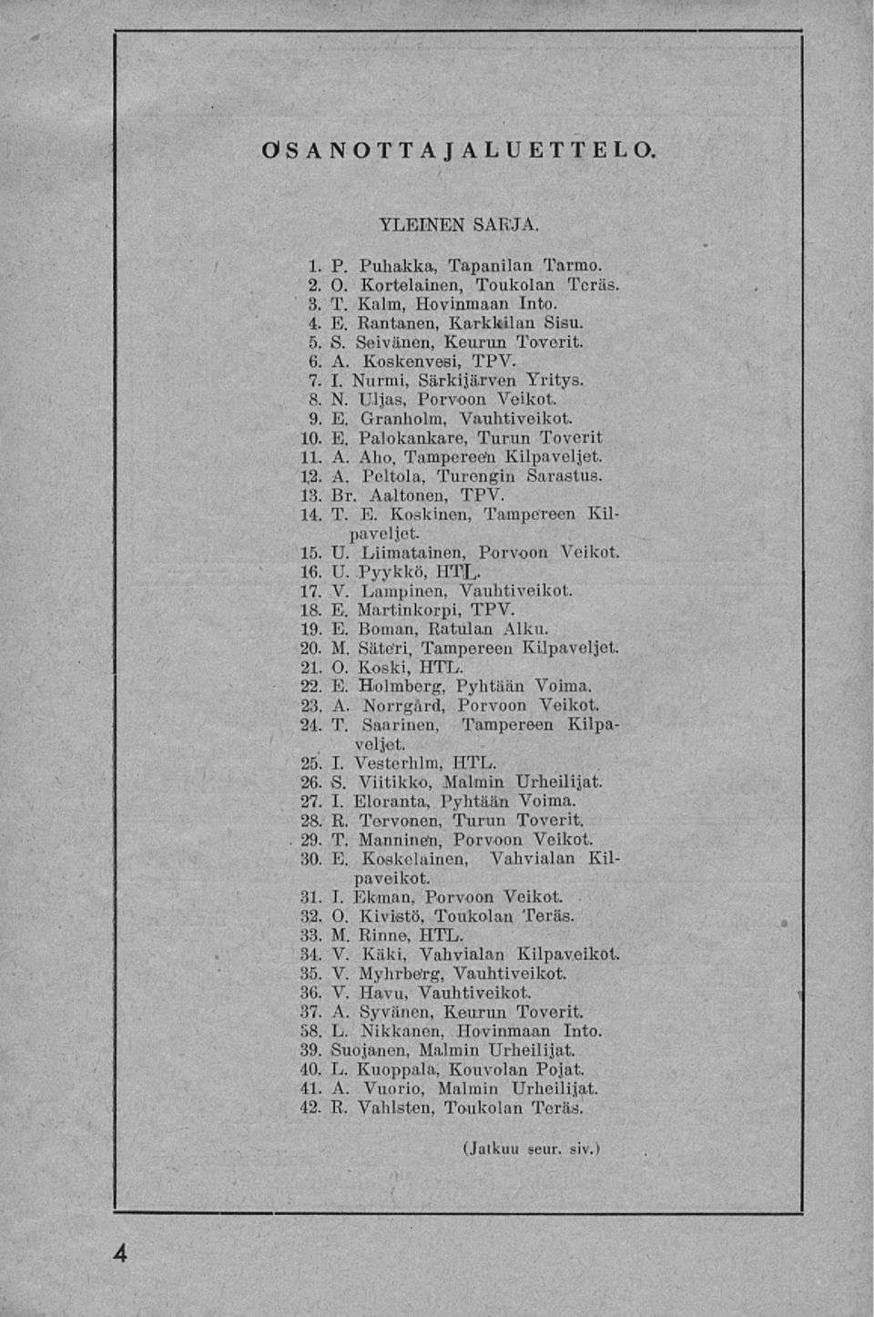 13. Br. Aaltonen, TPV. 14. T. E. Koskinen, Tampereen Kilpaveljot. 15. U. Liimatainen, Porvoon Veikot. 16. U. Pyykkö, HTL. 17. V. Lampinen, Vauhtiveikot. 18. E. Martinkorpi, TPV. 19. E. Boman, Ratulan Alku.