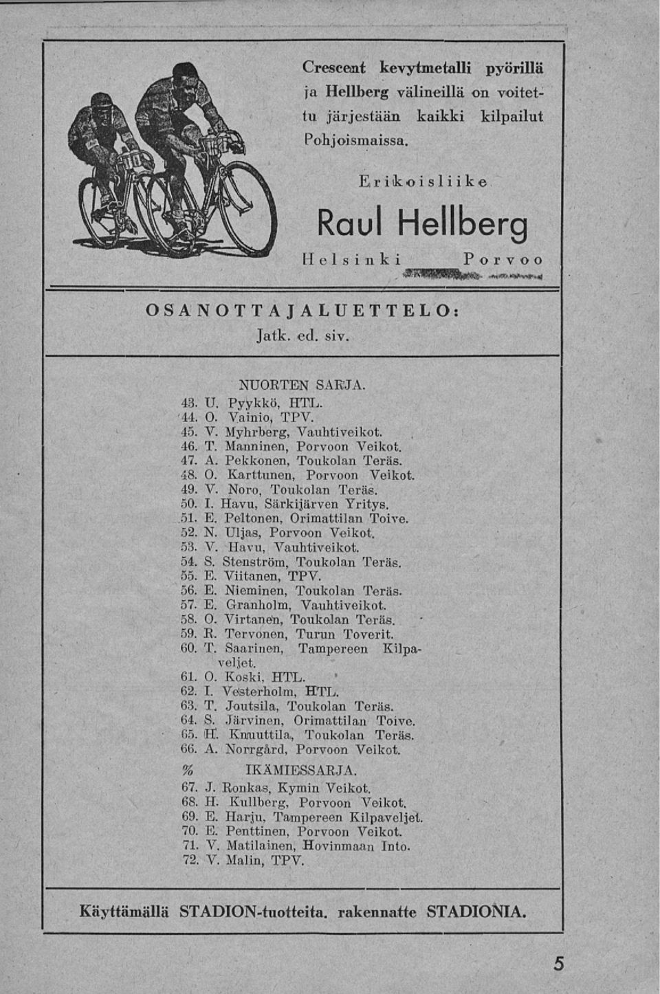 49. V. Noro, Toukolan Teräs. 50. I. Havu, Särkijärven Yritys..51. E. Peltonen, Orimattilan Toive. 52. N. Uljas, Porvoon Veikot. 53. V. Havu, Vauhtiveikot. 54. S. Stenström, Toukolan Teräs. 55. E. Viitanen, TPV.