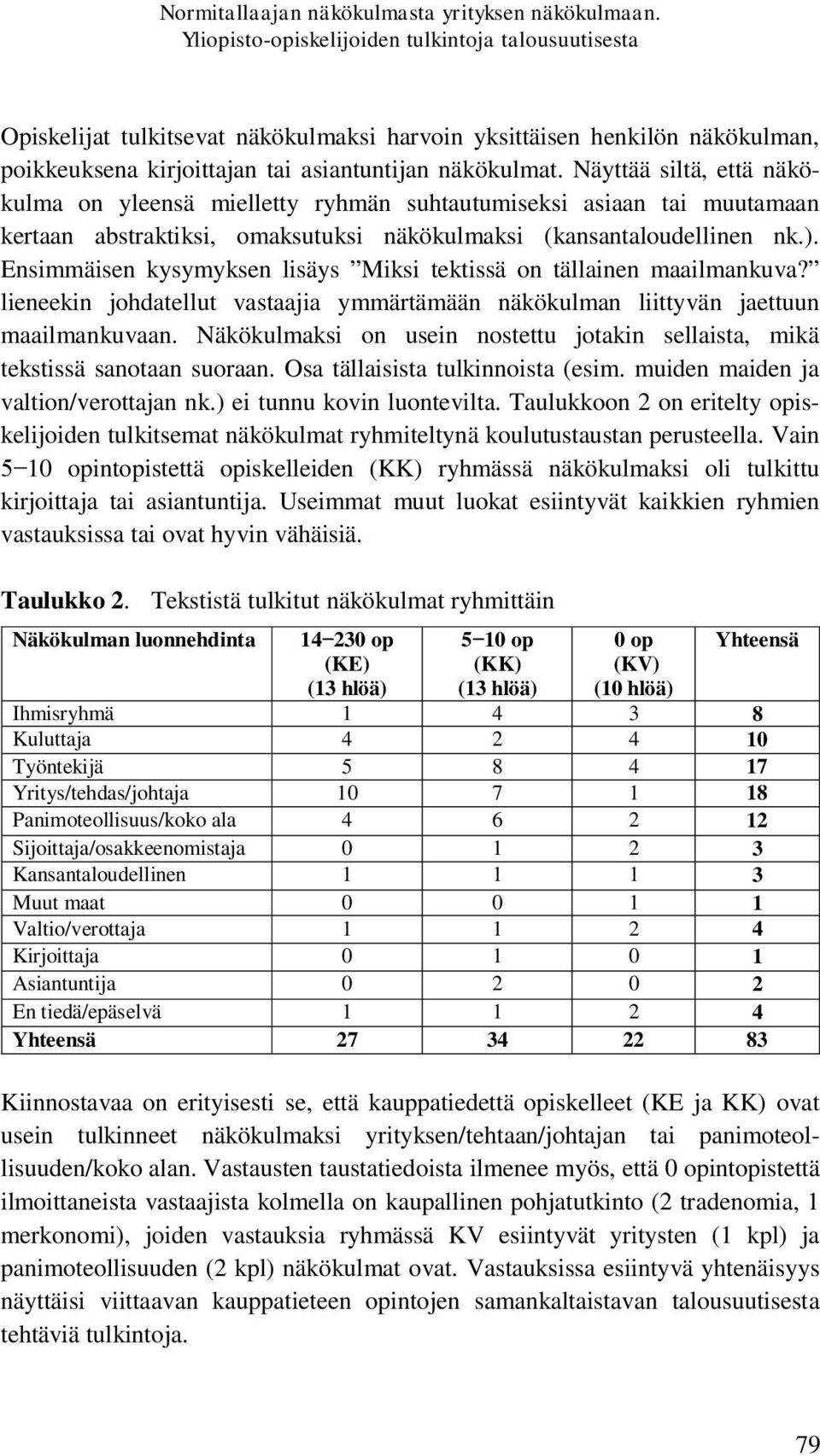 Ensimmäisen kysymyksen lisäys Miksi tektissä on tällainen maailmankuva? lieneekin johdatellut vastaajia ymmärtämään näkökulman liittyvän jaettuun maailmankuvaan.