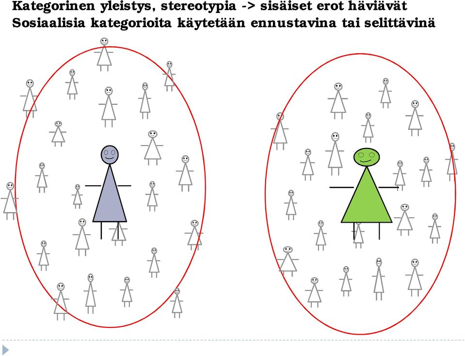 häviävät Sosiaalisia