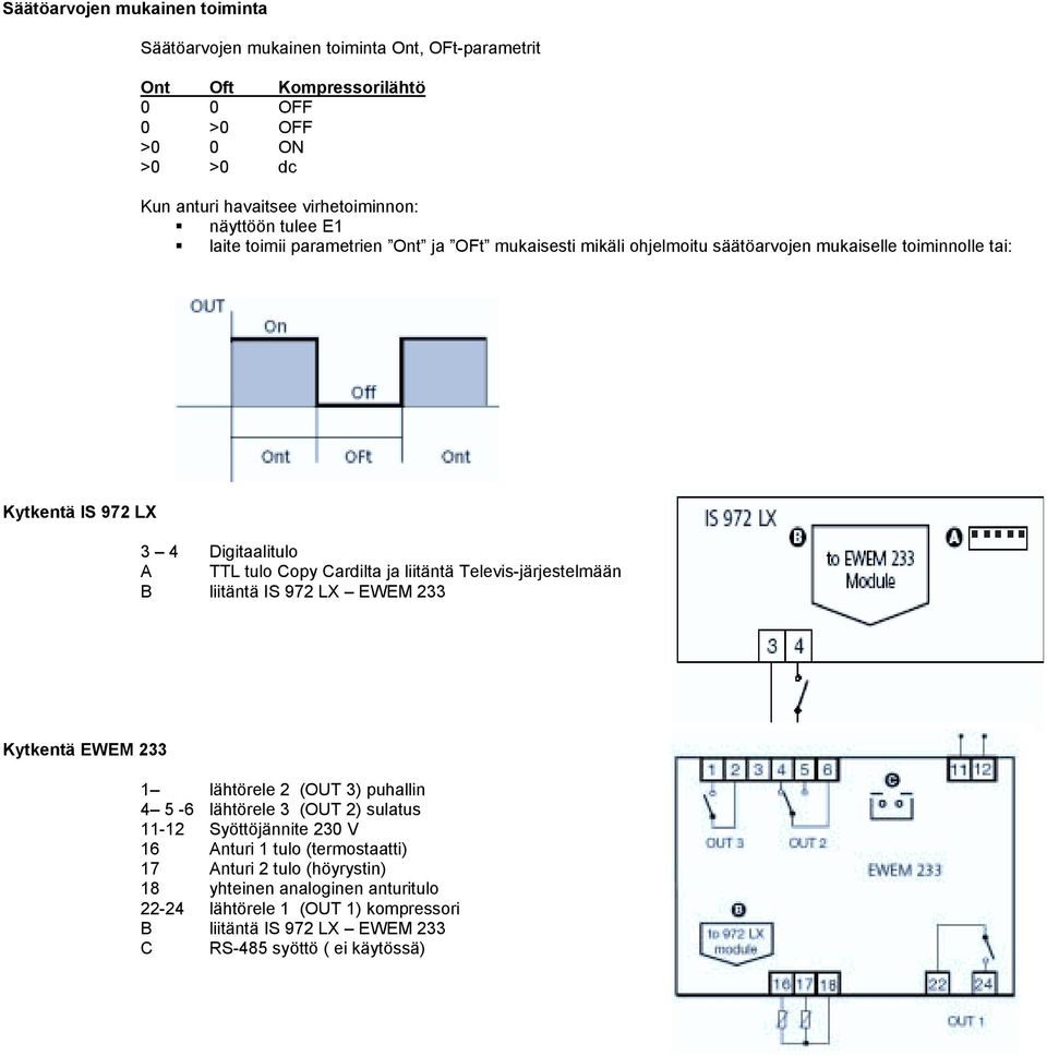 laite toimii parametrien Ont ja OFt mukaisesti mikäli ohjelmoitu säätöarvojen mukaiselle toiminnolle tai: Kytkentä IS 972 LX 3 4 Digitaalitulo A TTL tulo Copy Cardilta ja liitäntä