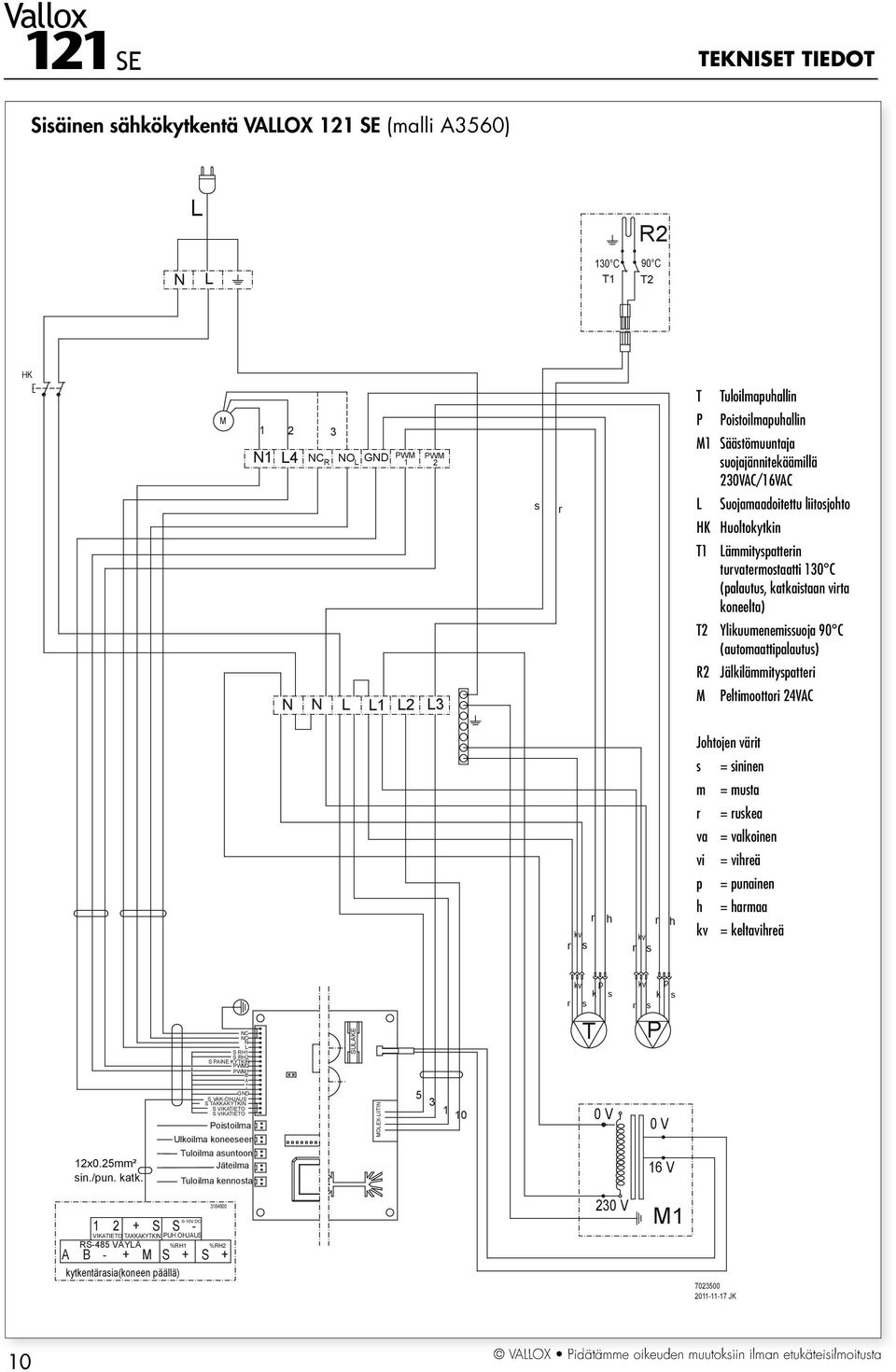 (automaattipalautus) R2 Jälkilämmityspatteri M eltimoottori 24VAC Johtojen värit kv r s r h r h kv r s s = sininen m = musta r = ruskea va = valkoinen vi = vihreä p = punainen h = harmaa kv =