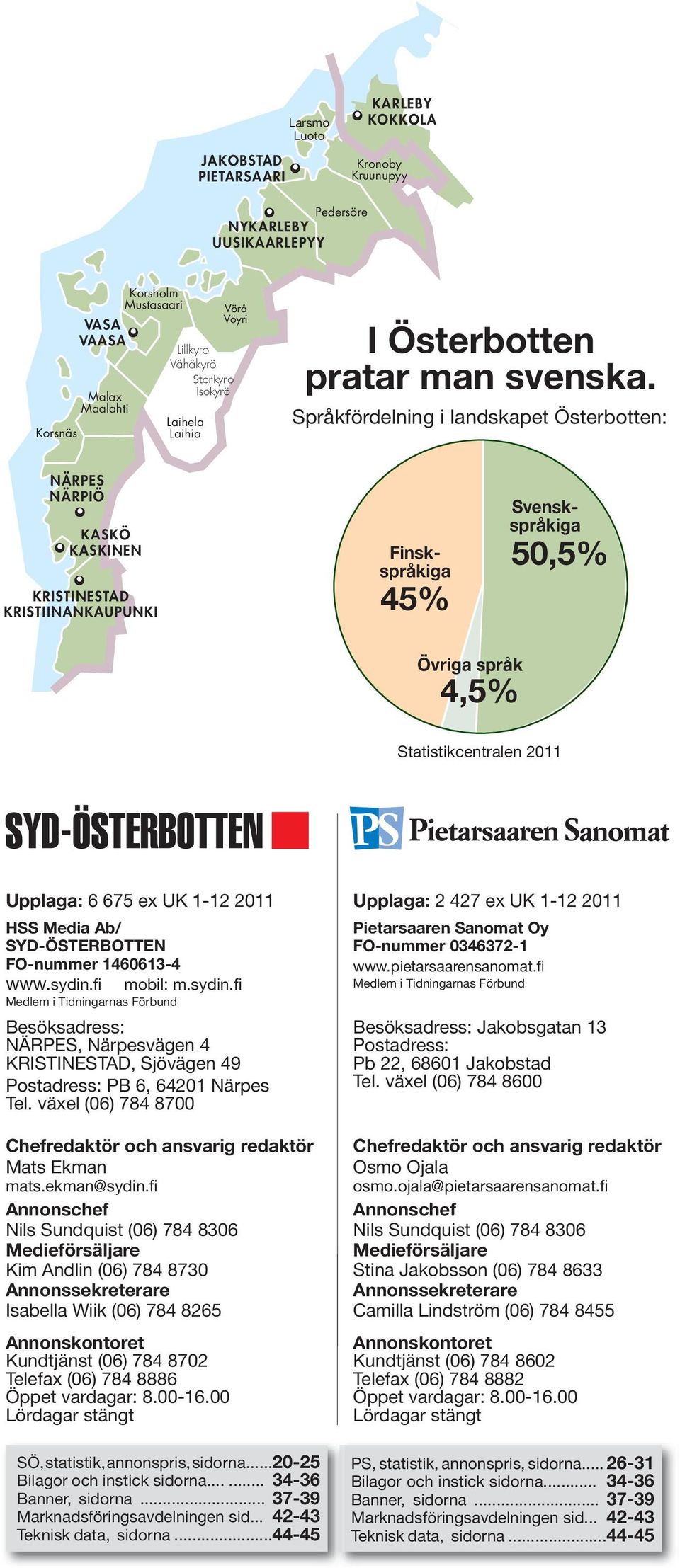 Språkfördelning i landskapet Österbotten: NÄRPES NÄRPIÖ KASKÖ KASKINEN KRISTINESTAD KRISTIINANKAUPUNKI Finskspråkiga 45% Svenskspråkiga 50,5% Övriga språk 4,5% Vörå-Maxmo Vöyri-Maksamaa