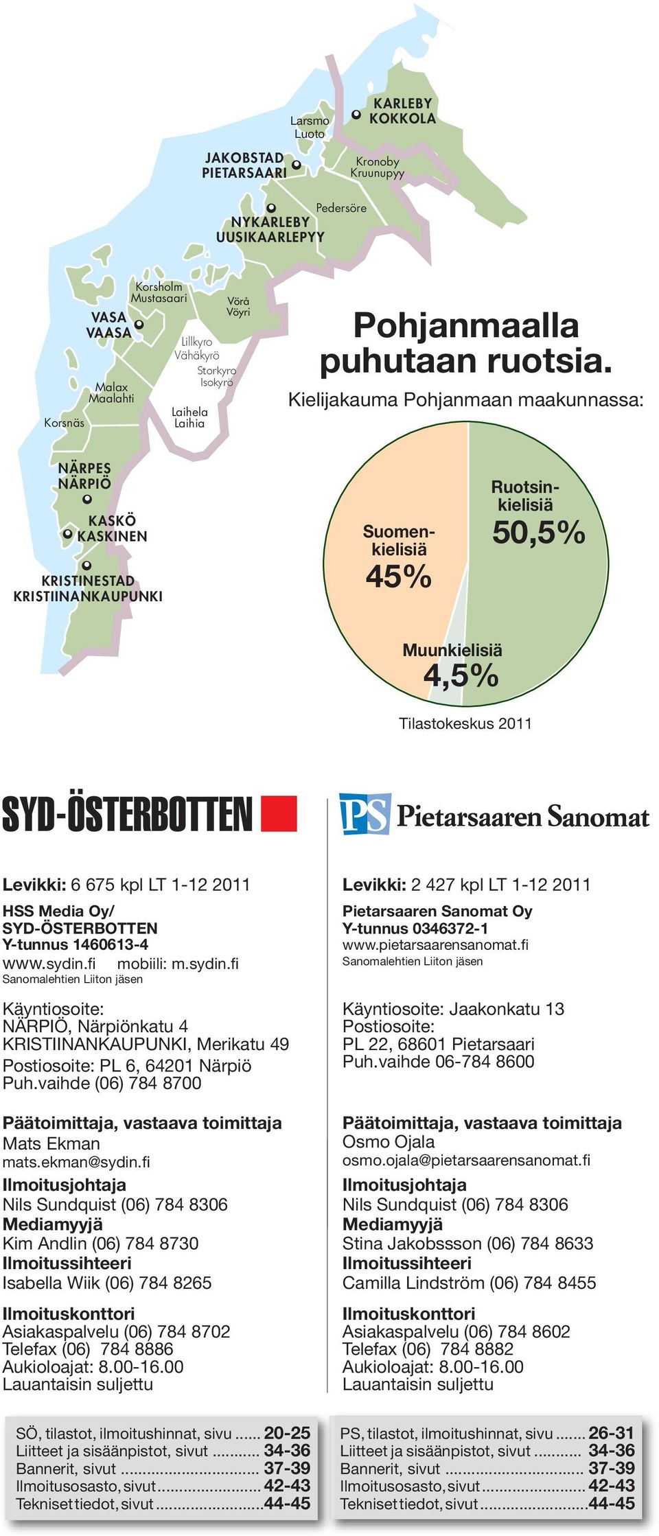 Kielijakauma Pohjanmaan maakunnassa: NÄRPES NÄRPIÖ KASKÖ KASKINEN KRISTINESTAD KRISTIINANKAUPUNKI Suomenkielisiä 45% Ruotsinkielisiä 50,5% Muunkielisiä 4,5% Tilastokeskus 2011 Vörå-Maxmo